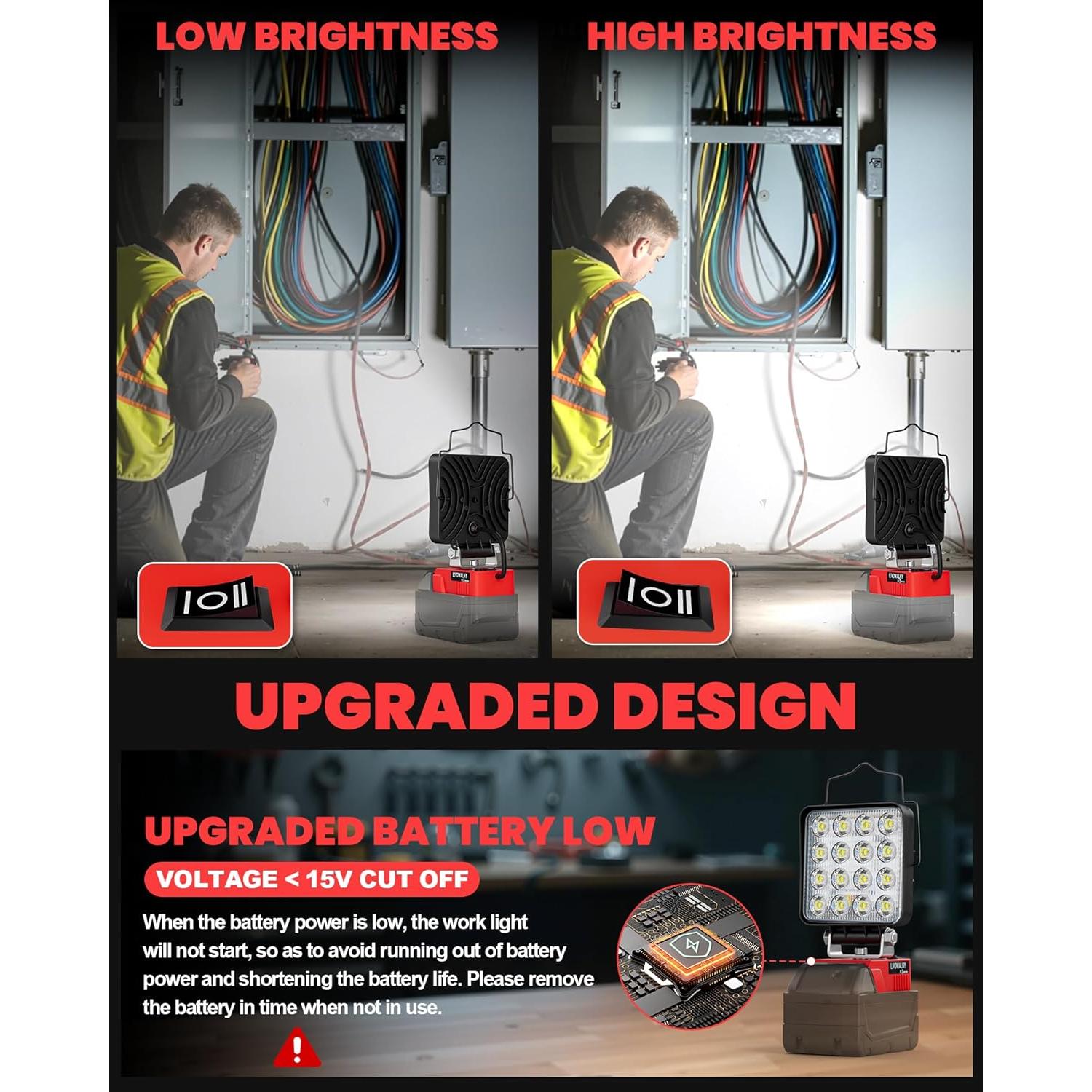 Luz de Trabajo LED Portátil LIVOWALNY 70W 7000LM USB