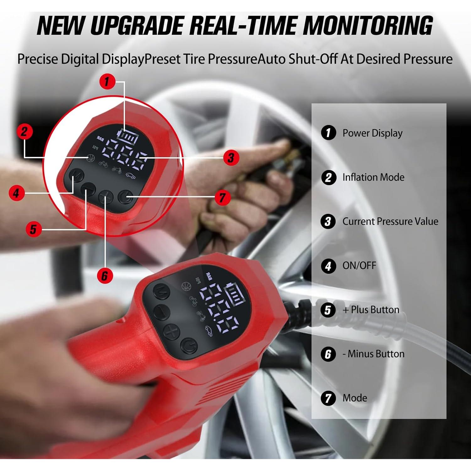 Inflador de Neumáticos Inalámbrico LouSdZoke 150PSI Digital