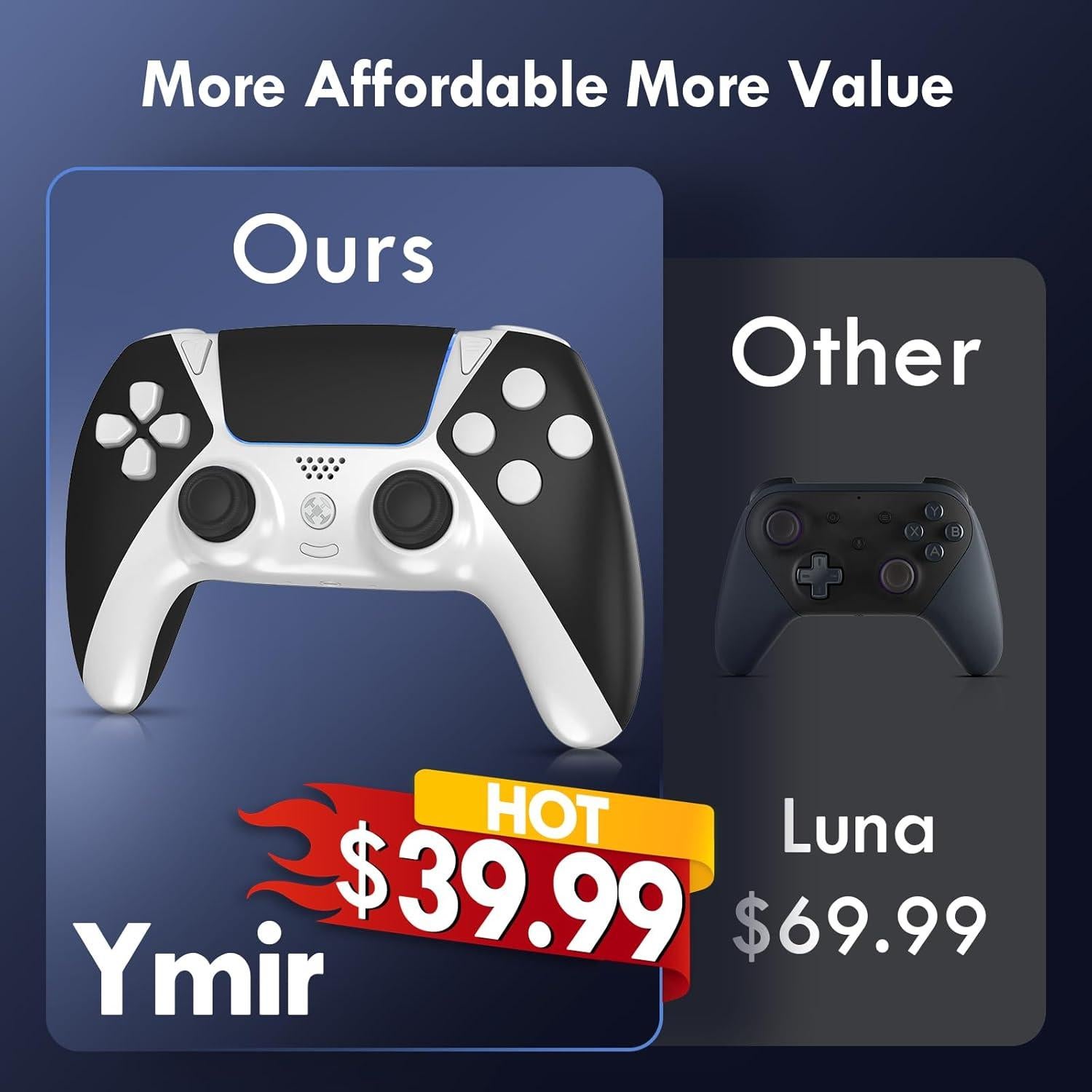 Controlador Inalámbrico Enstixsm para PC y PS4 con Paletas