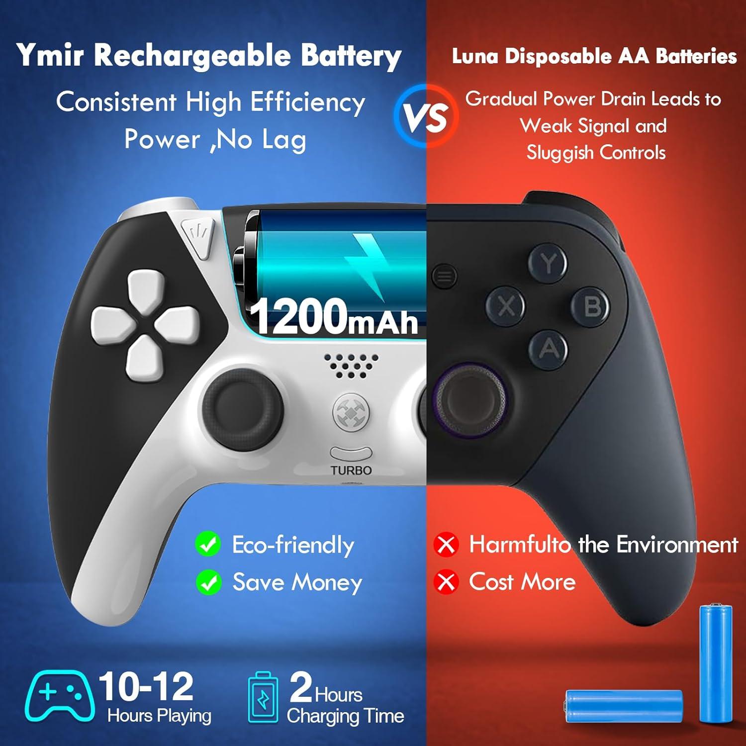 Controlador Inalámbrico Enstixsm para PC y PS4 con Paletas