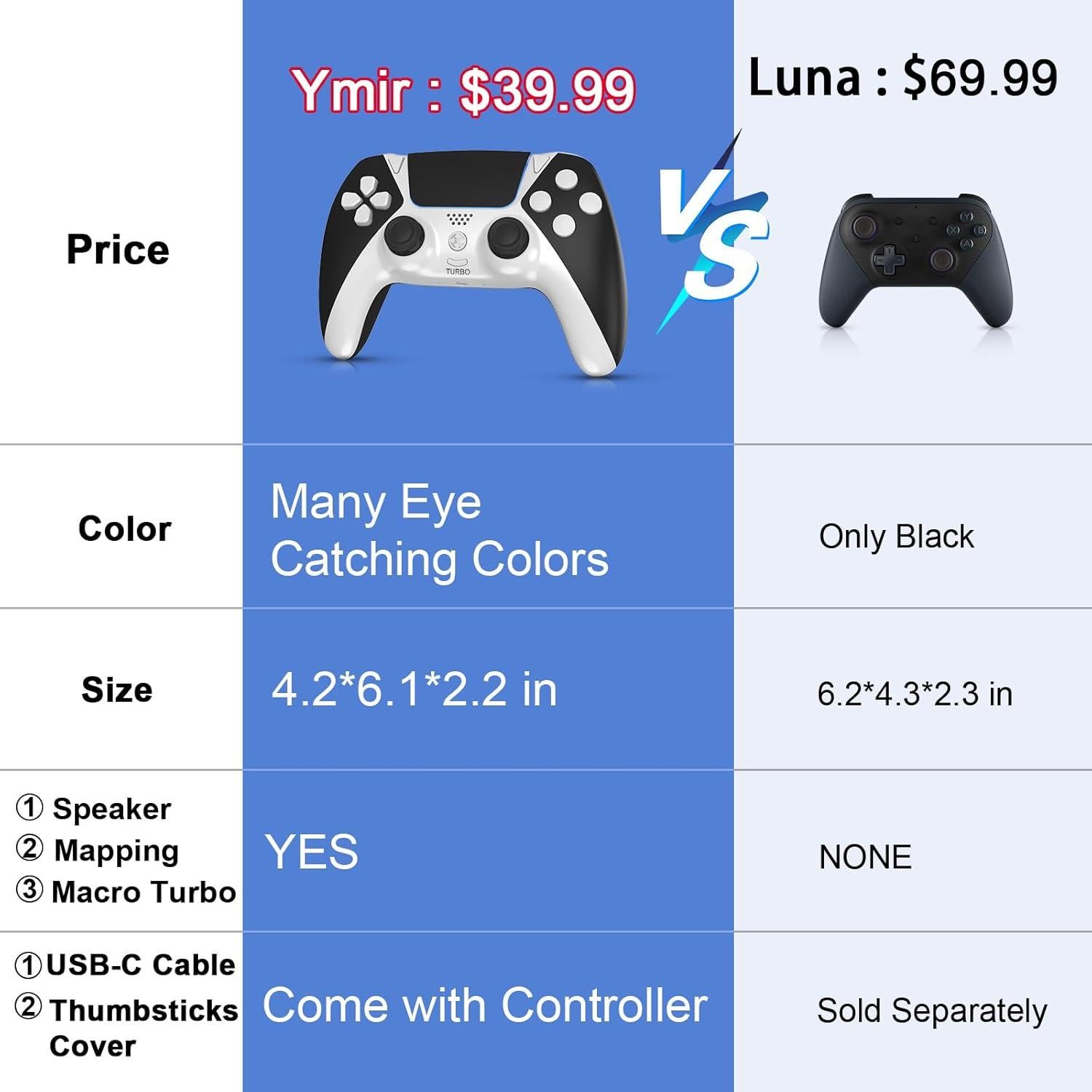 Controlador Inalámbrico Enstixsm para PC y PS4 con Paletas