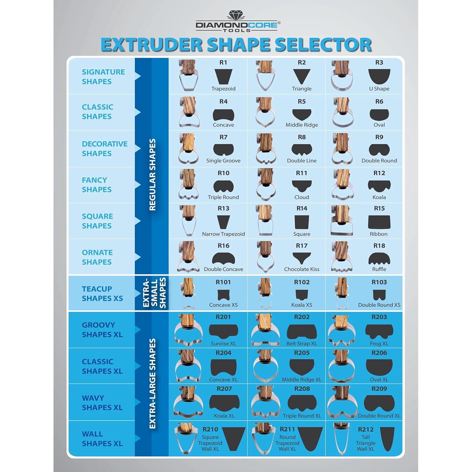 Extrusora Manual de Arcilla DiamondCore Tools R4 y R207