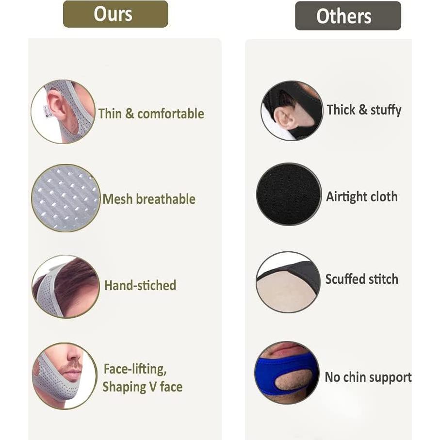 Correa de Barbilla CPAP Yootar Ajustable Anti Ronquidos - 2 Piezas