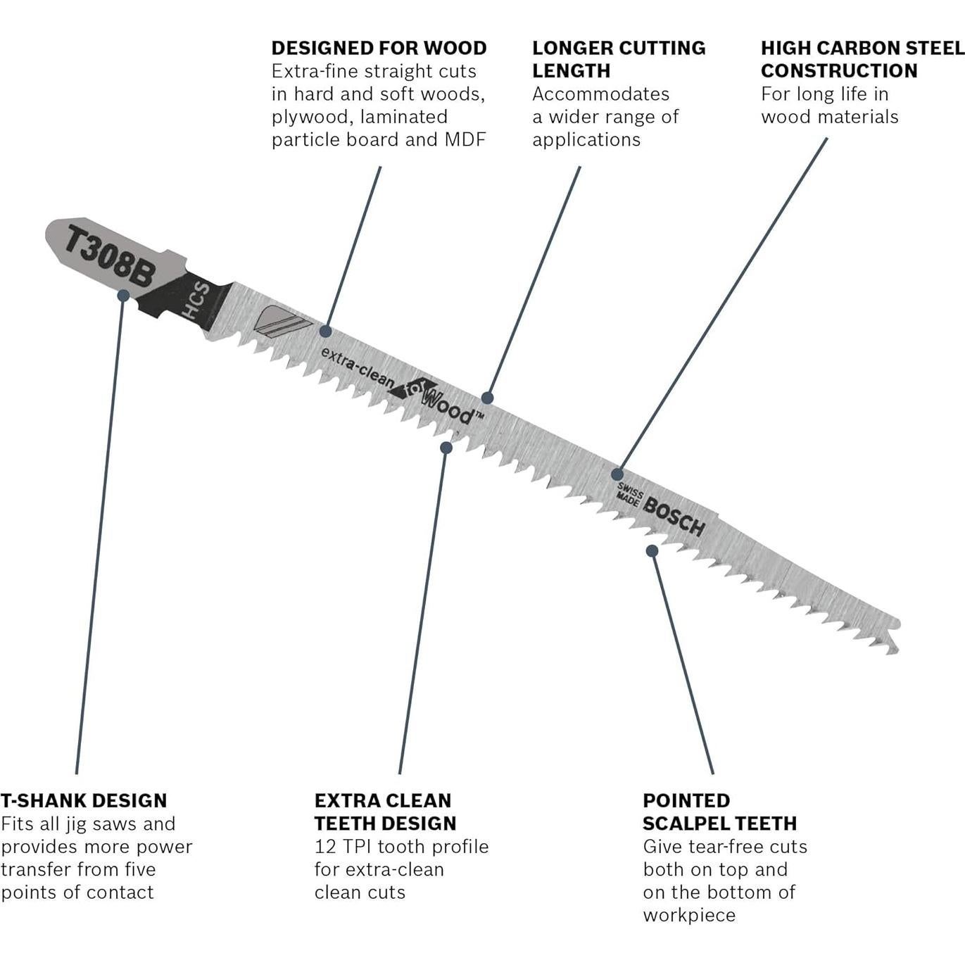 Hoja de Sierra de Calar Bosch T308B 11.43 cm 12 TPI Madera - 5 Piezas