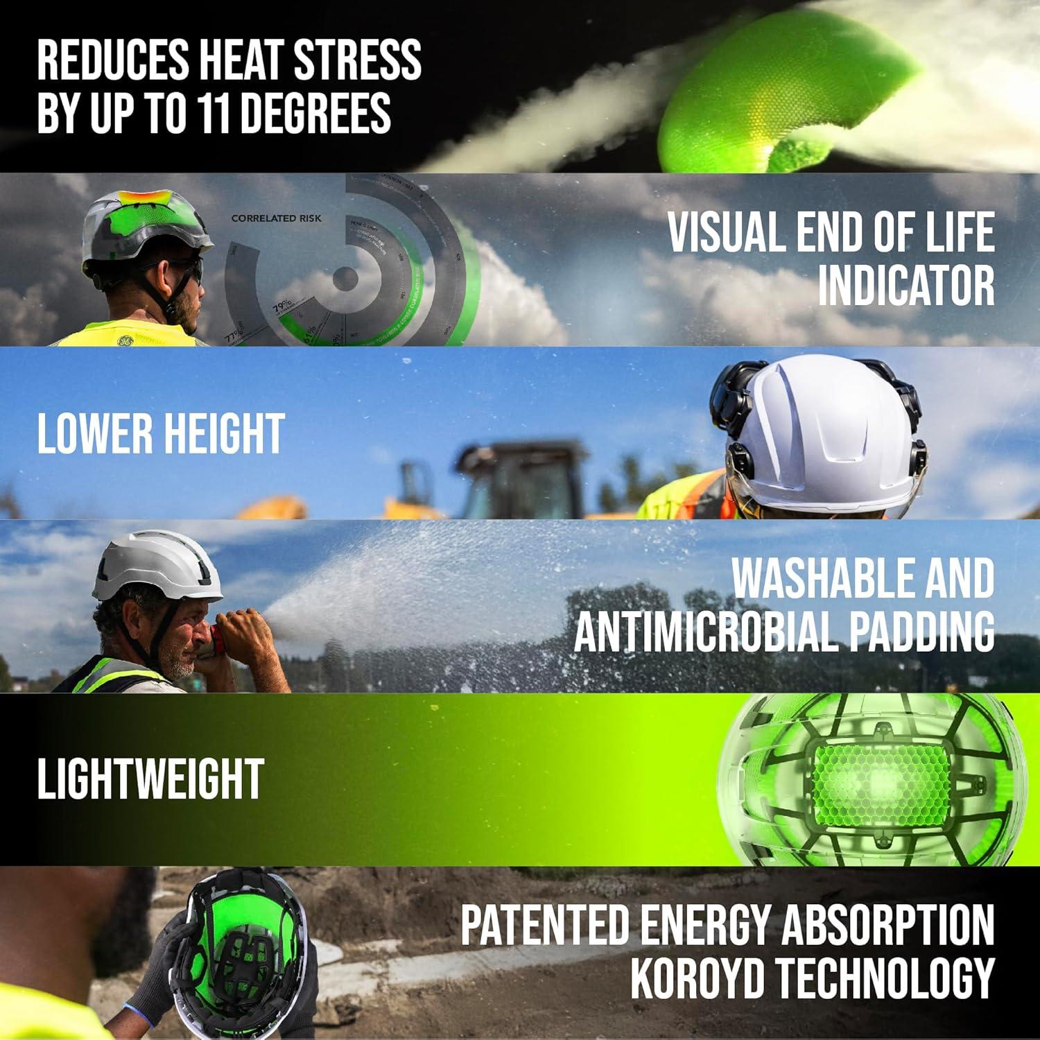 Casco de Seguridad GE GH500W, Ajustable, Ventilado, ABS