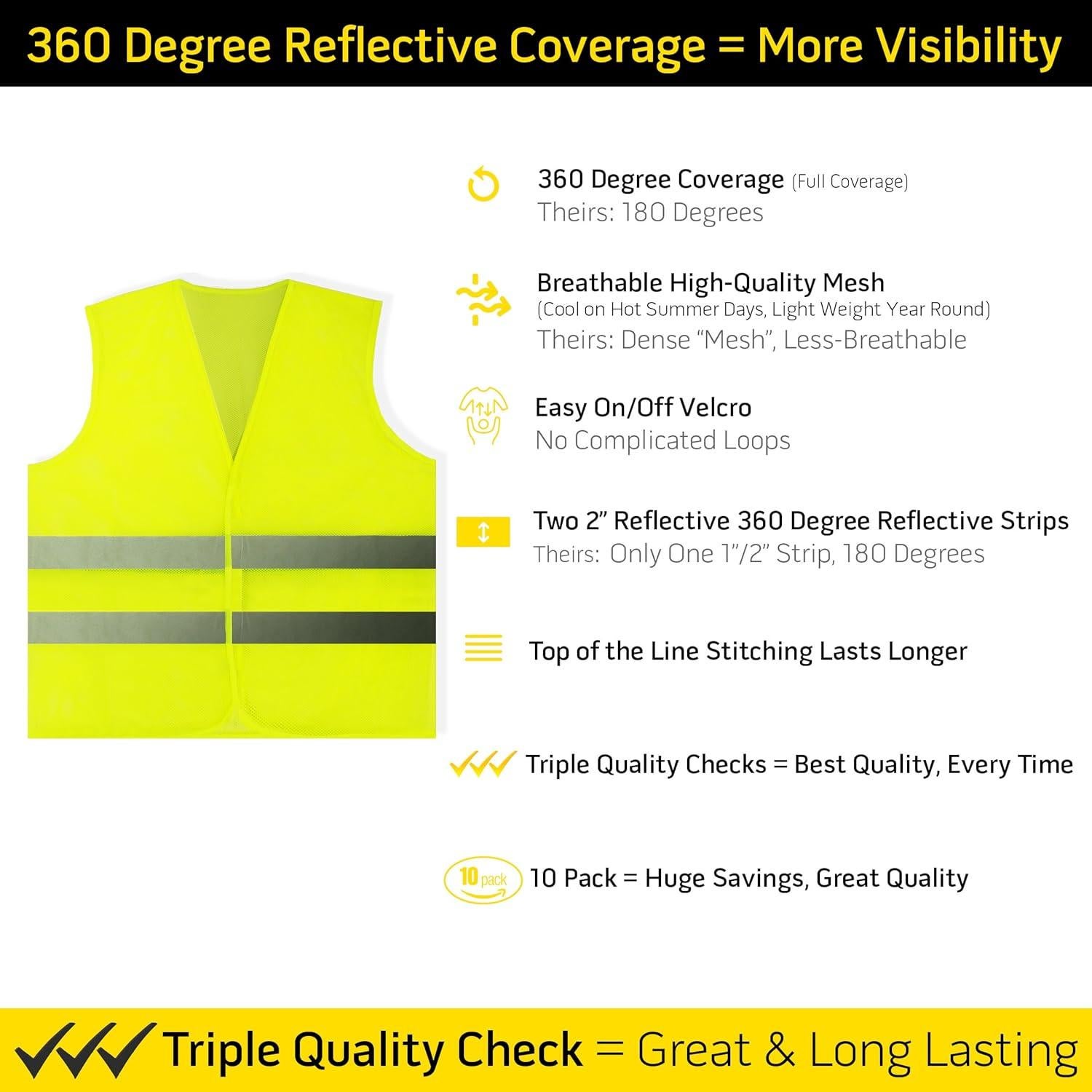 Chalecos de Seguridad PeerBasics 10 Piezas Amarillo Reflectante