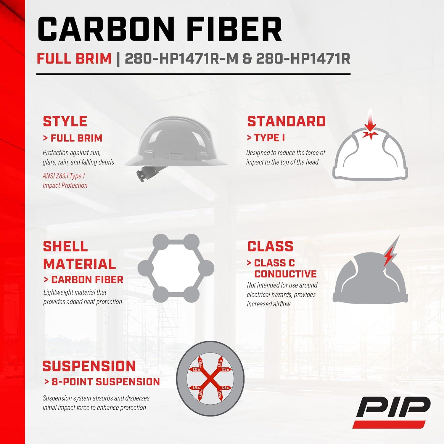 Casco PIP Wolfjaw Fibra Carbono Negro Ajuste Ratchet