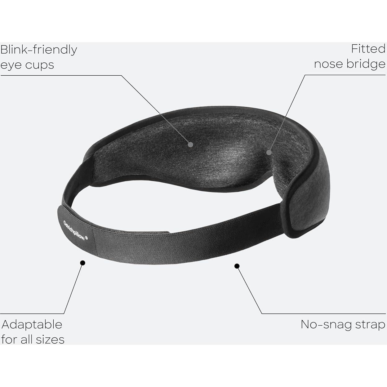 Máscara de Ojos Ostrichpillow Ergonométrica 100% Oscura