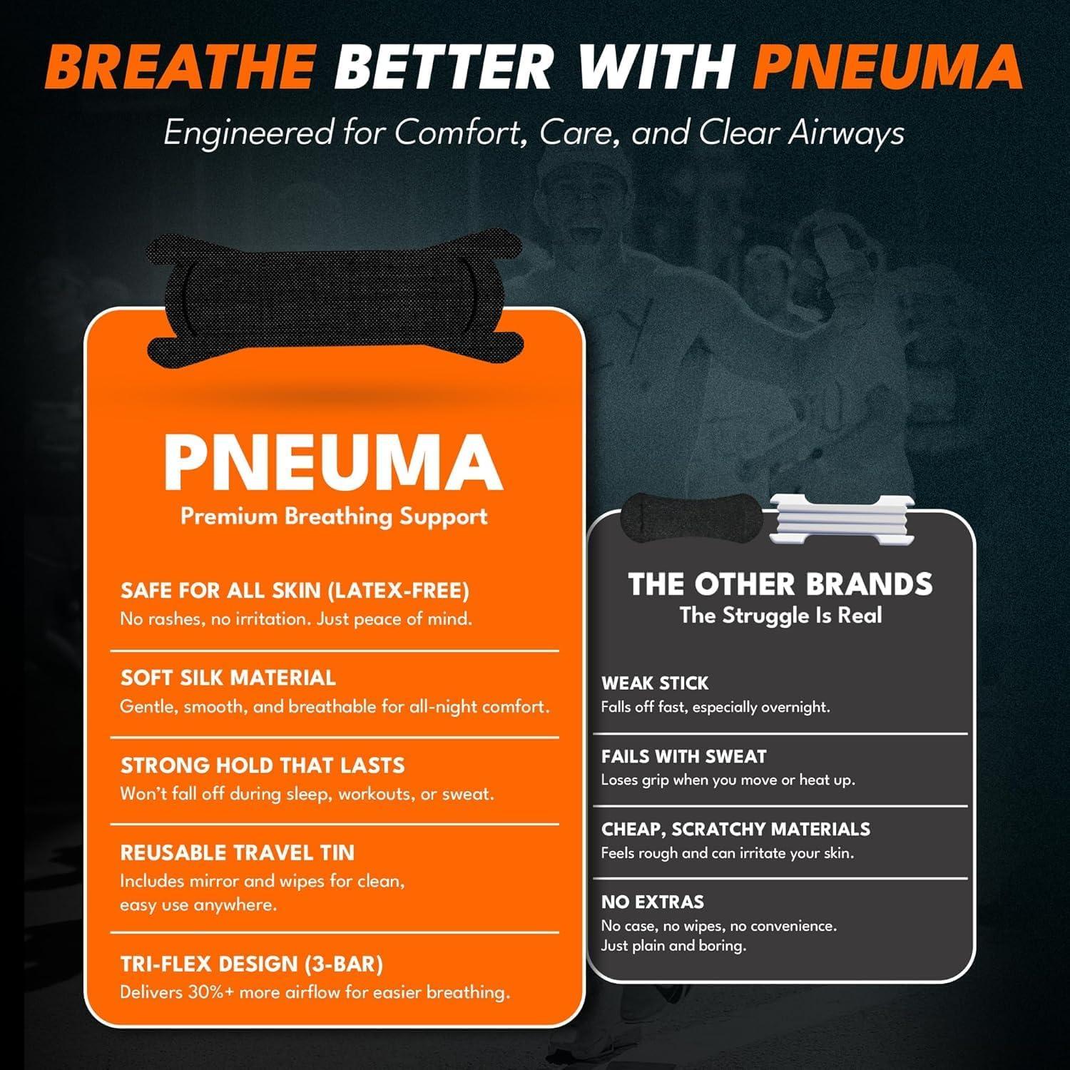 Tiras Nasales Pneuma para Atletas - Mejora Respiración y Rendimiento