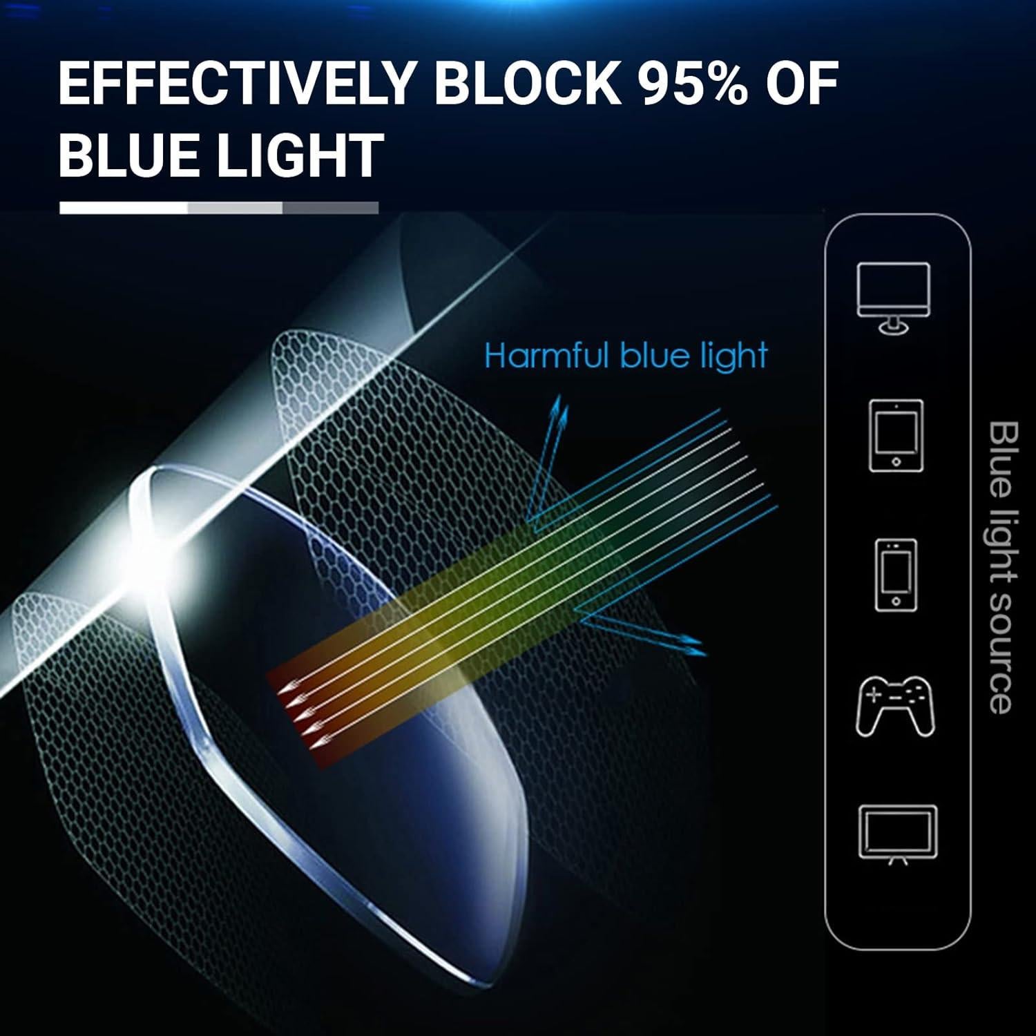 Gafas de Lectura TERAISE 4-Pack Antiluz Azul 3.0x