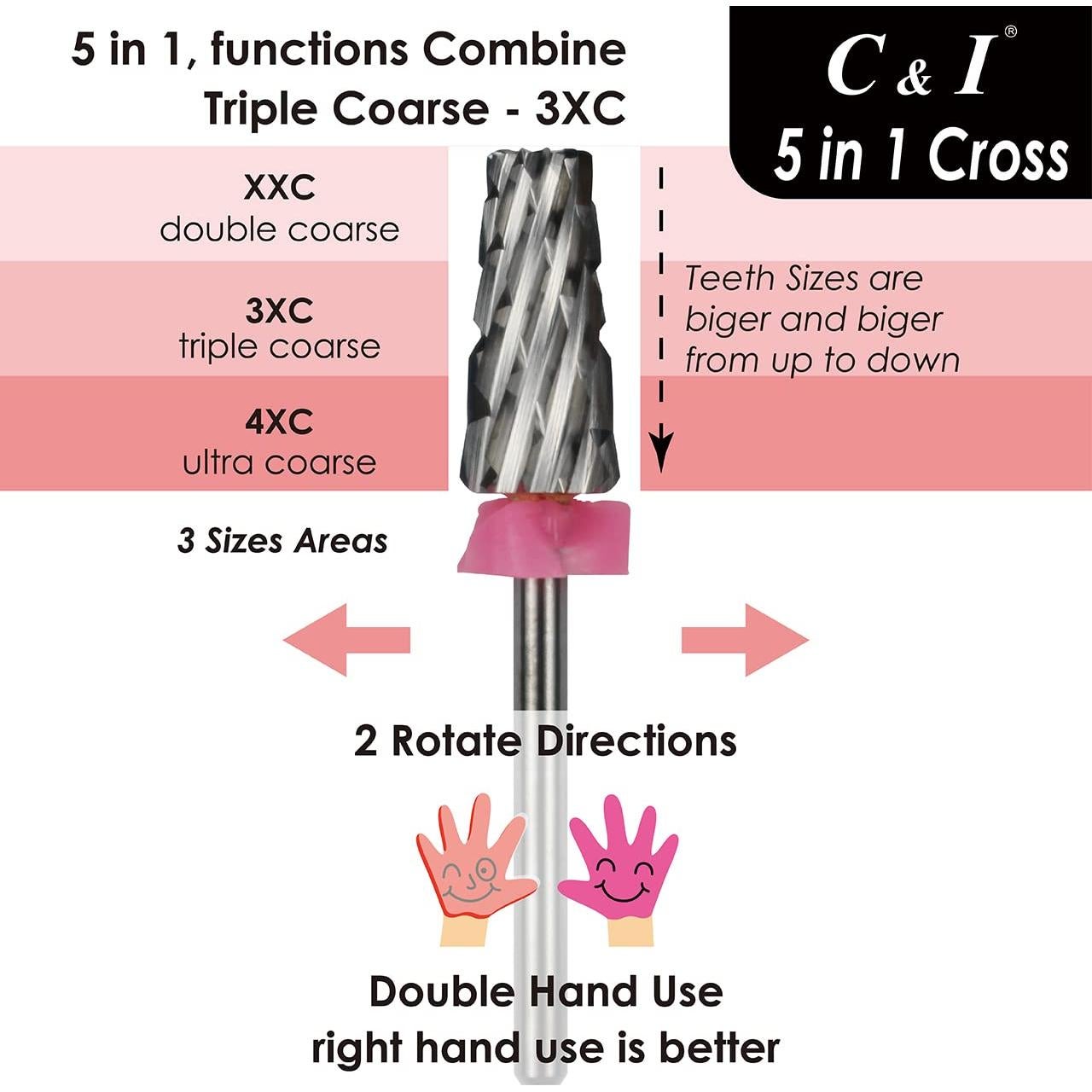 Broca de Uñas C & I 5 en 1 Profesional Triple Grueso 3XC