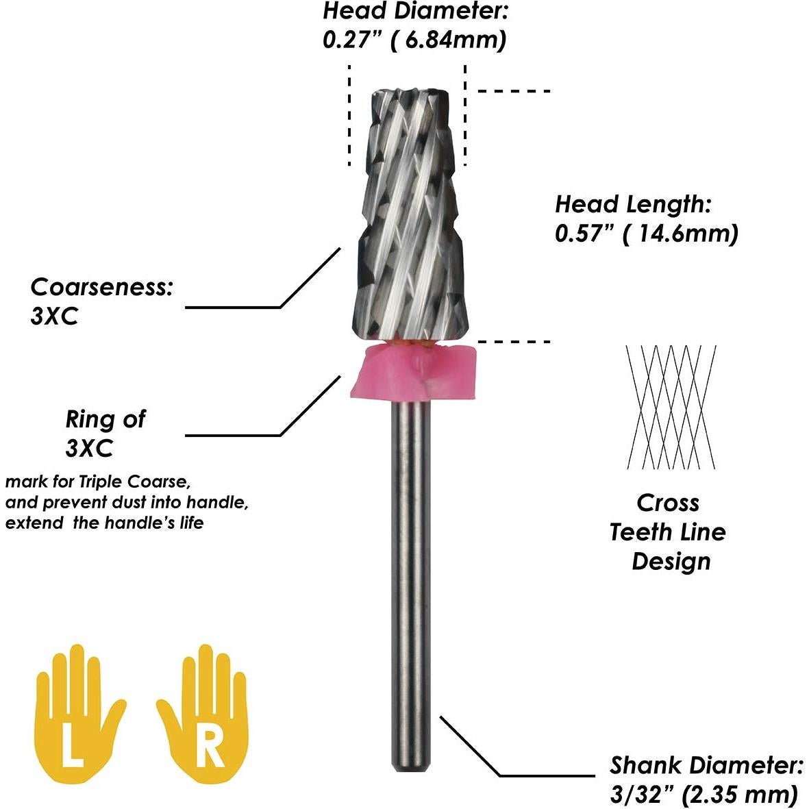 Broca de Uñas C & I 5 en 1 Profesional Triple Grueso 3XC