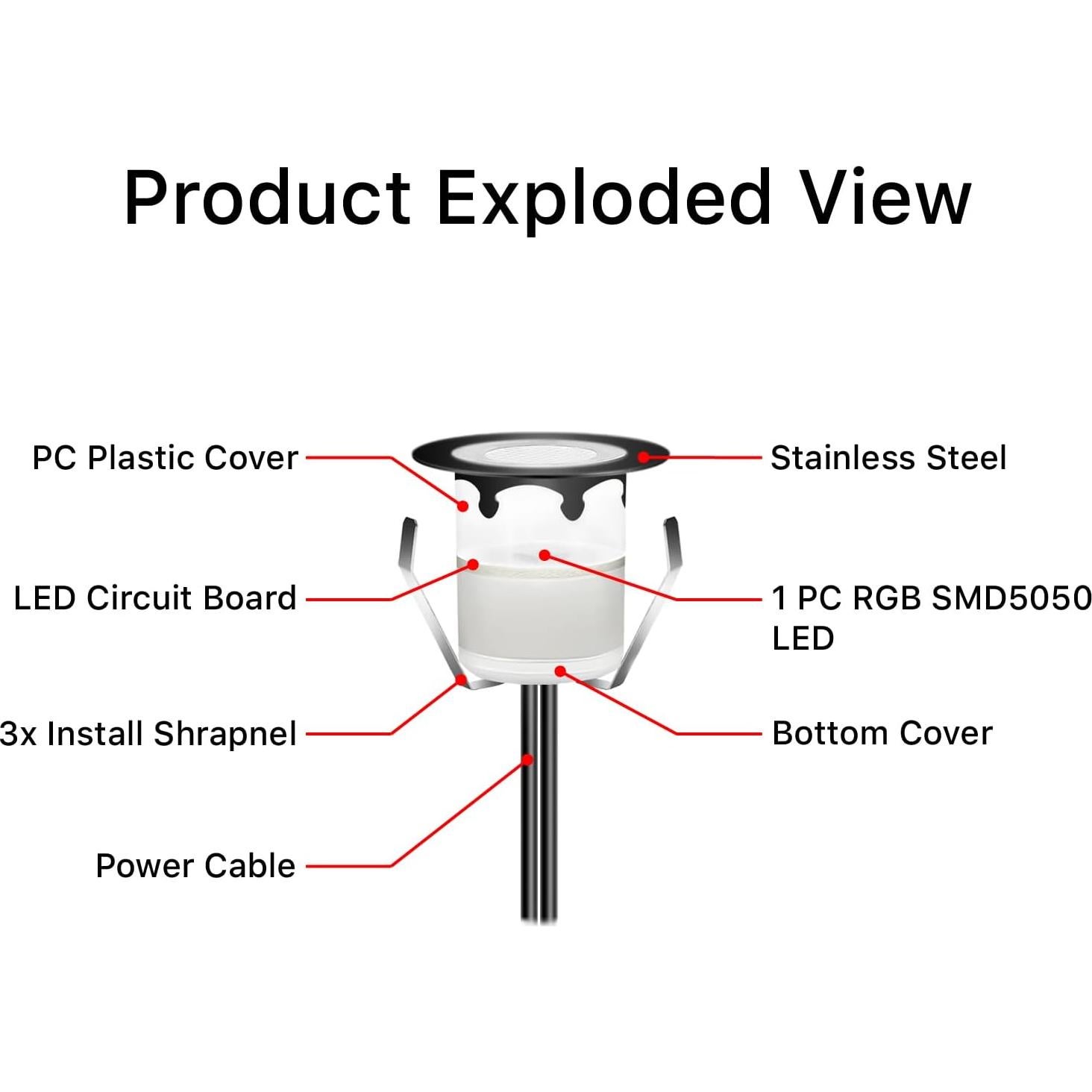 Kits de luces LED empotradas YZGWZLD 10 paquetes IP67 RGB 3.0 cm