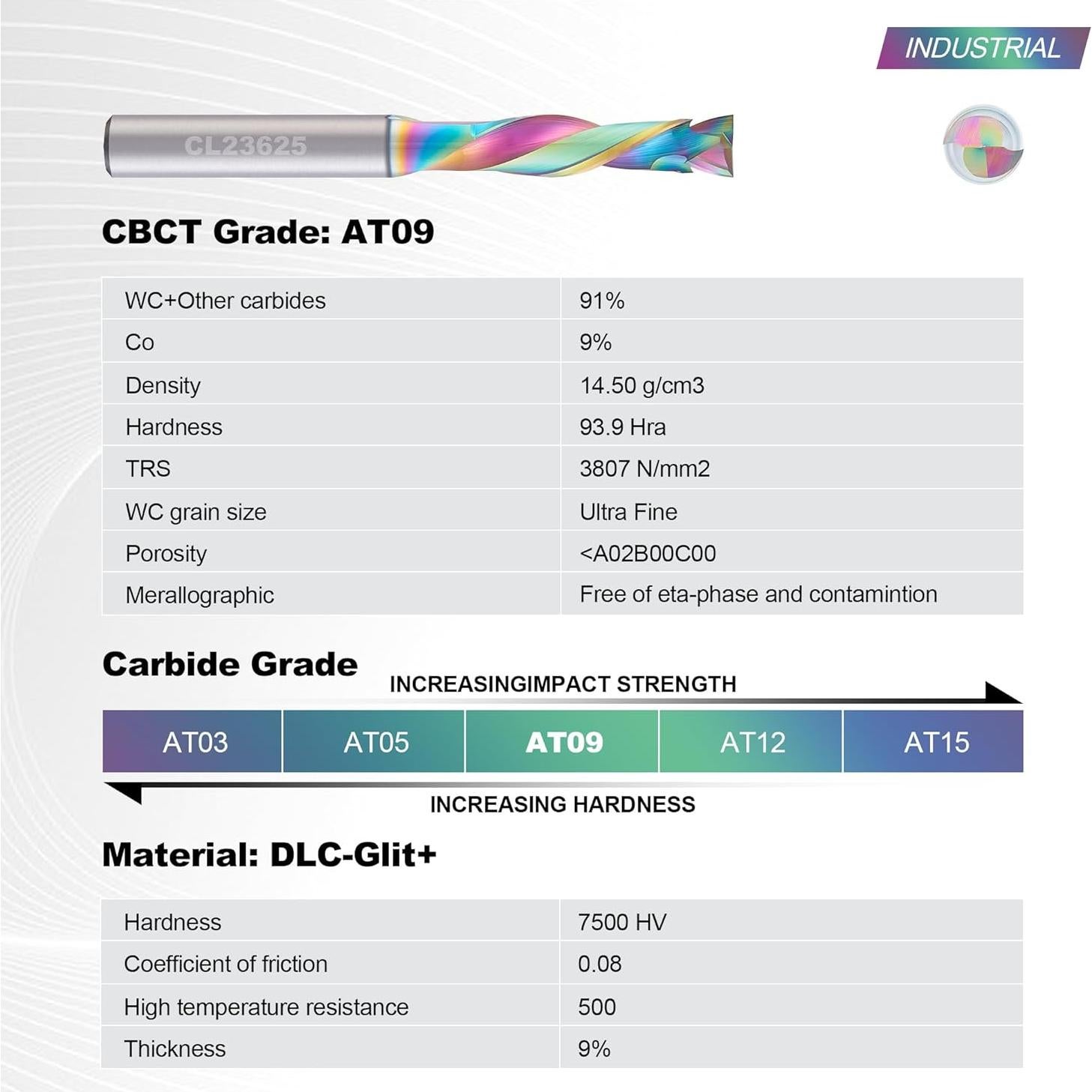 Broca de Compresión Aoranto 1/4" Diámetro x 2.54 cm Longitud