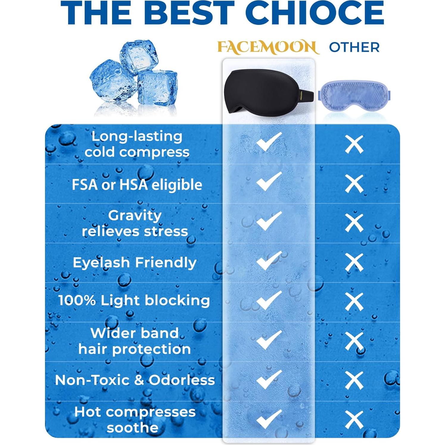 Máscara de Sueño 3D Gel FACEMOON Negra para Ojos Fríos