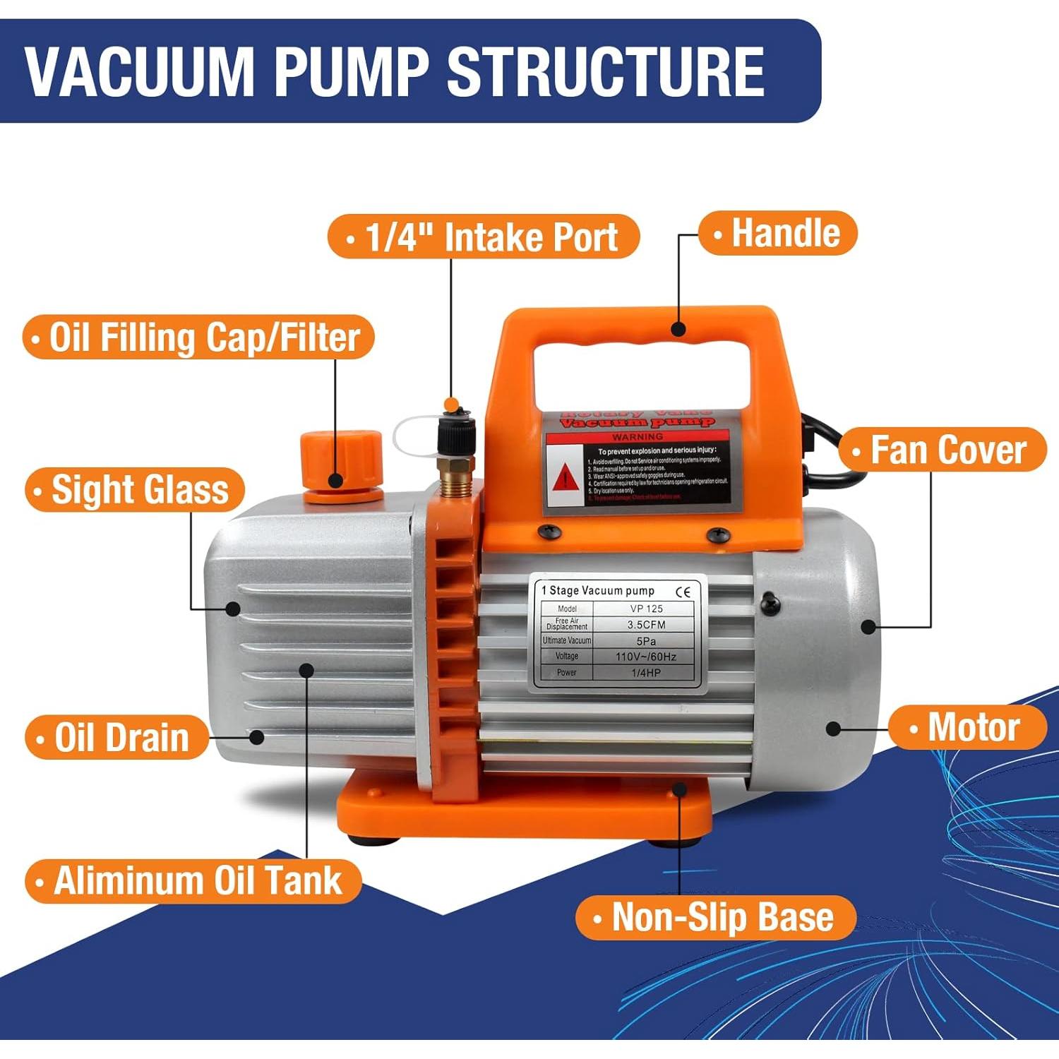 BACOENG Bomba de Vacío 3.5CFM 110V 1/4HP para A/C