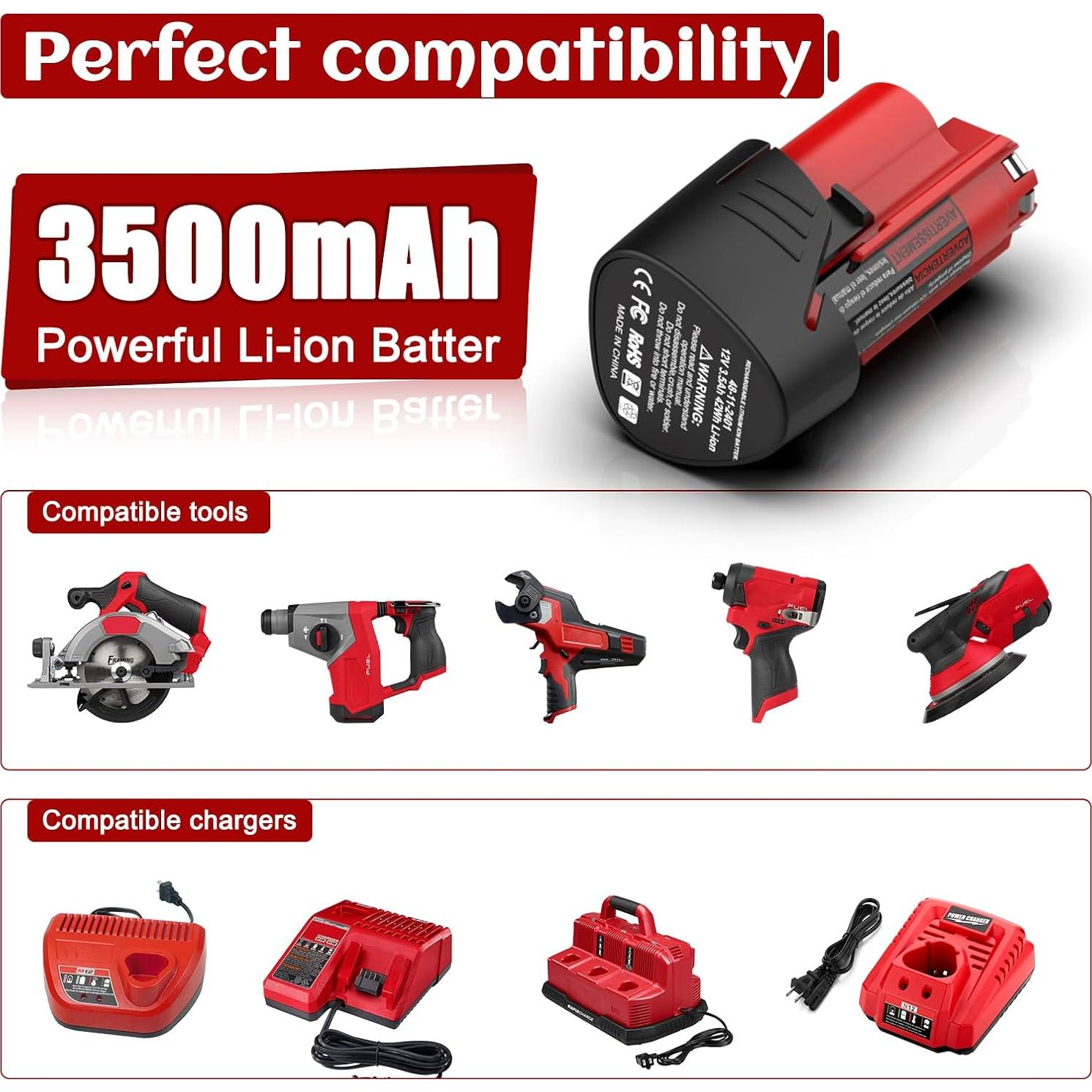 Paquete de 2 Baterías de Reemplazo M12 3.5Ah Milwaukee