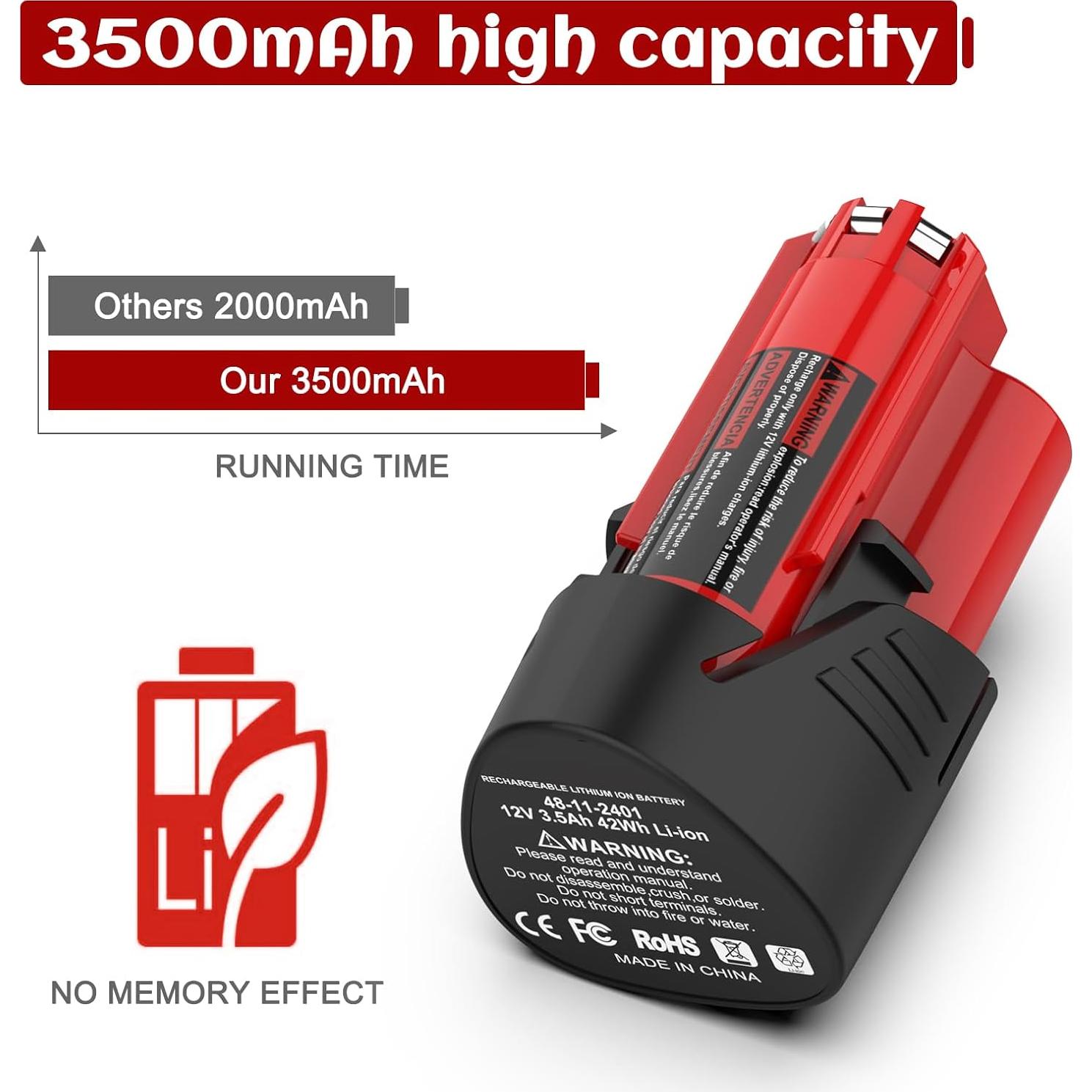 Paquete de 2 Baterías de Reemplazo M12 3.5Ah Milwaukee