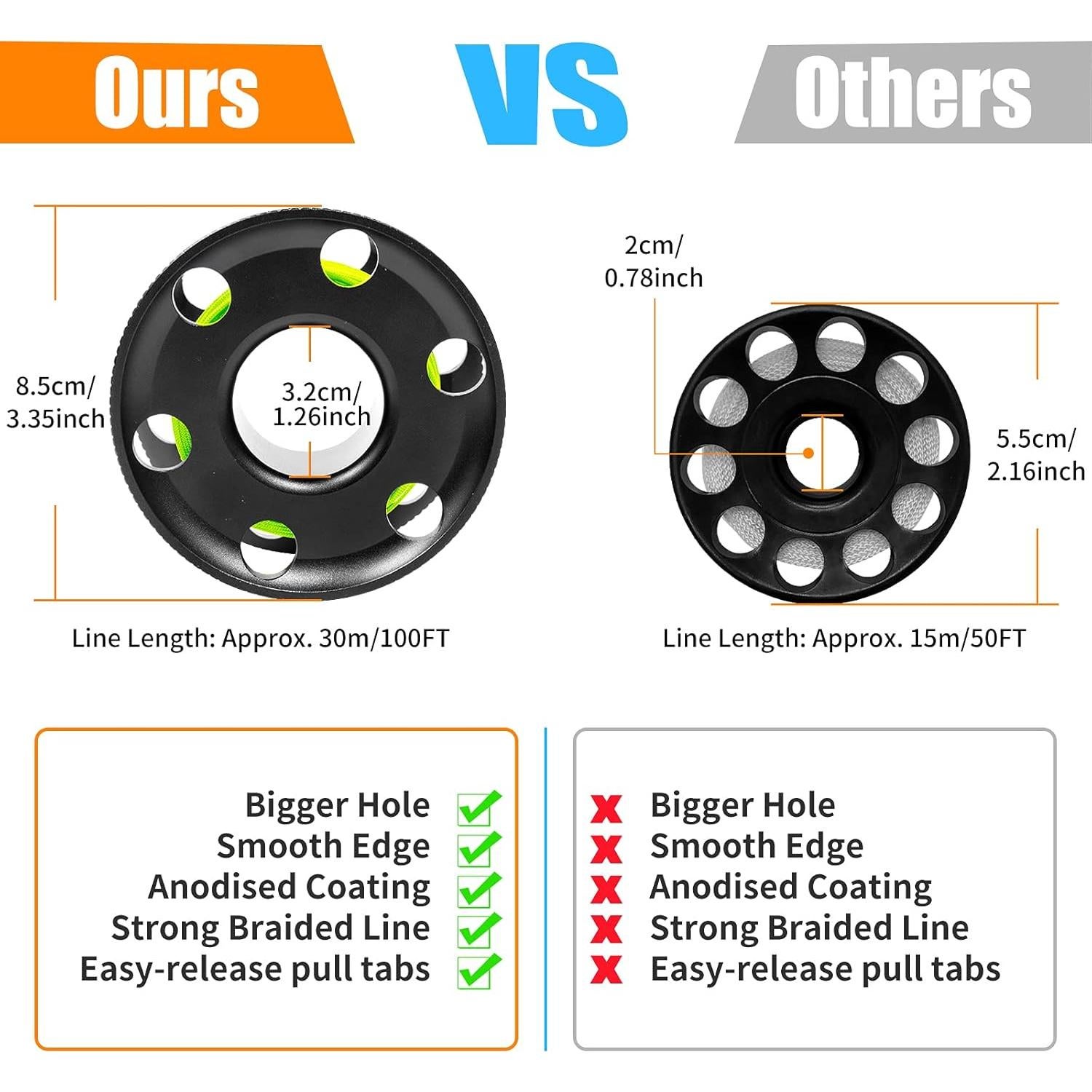 Boyas de Marcaje de Superficie Pluzluce 1.52m con Carrete