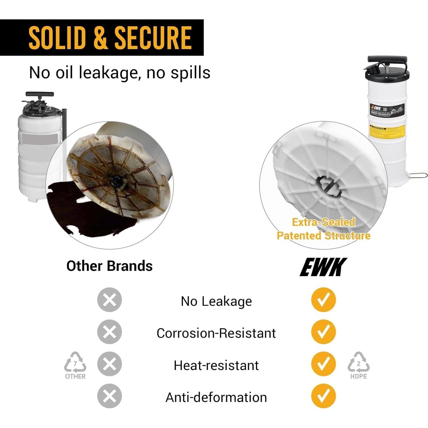 Bomba Extractora de Aceite EWK 6.5L Manual para Fluidos