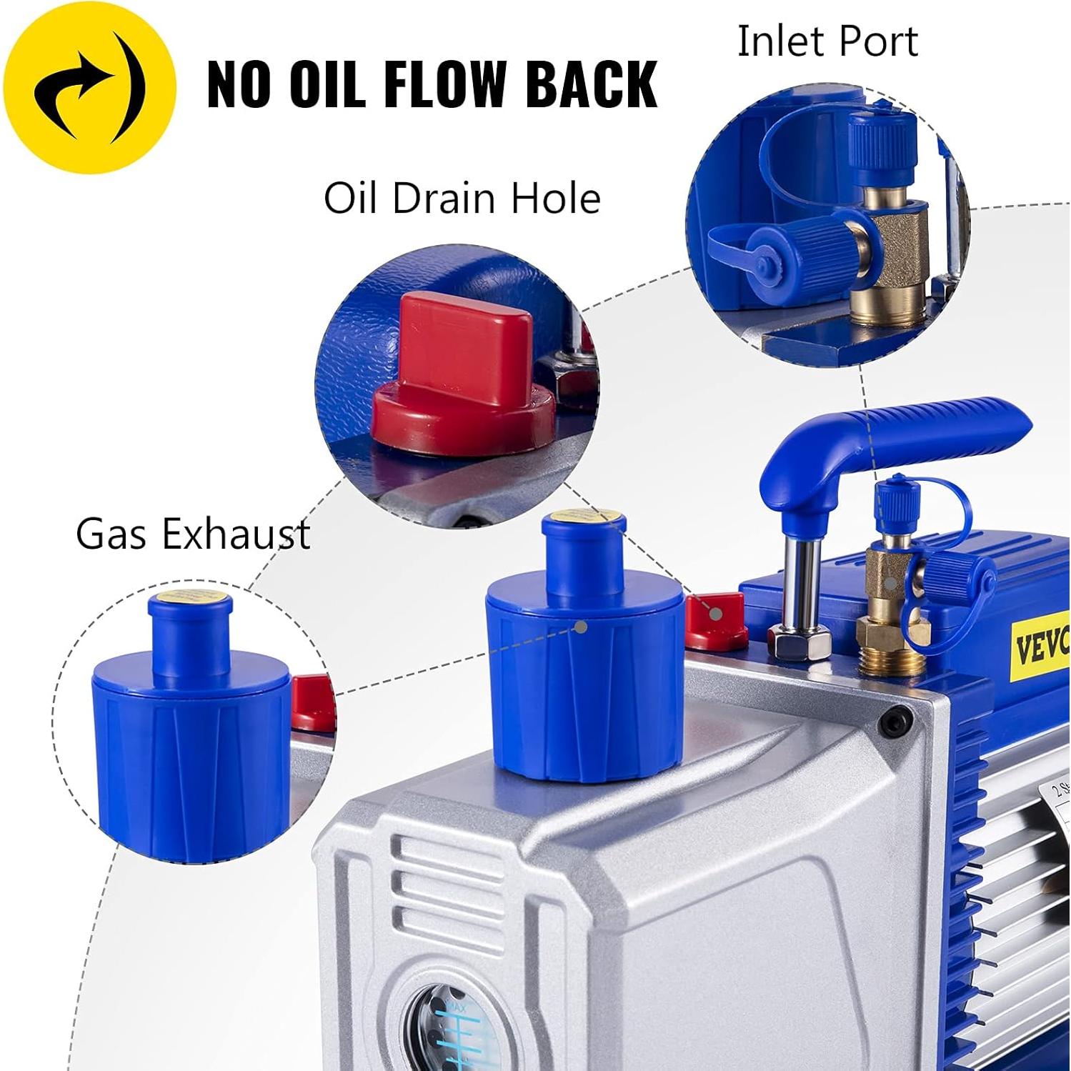 Bomba de Vacío VEVOR 12 CFM Doble Etapa 110V HVAC