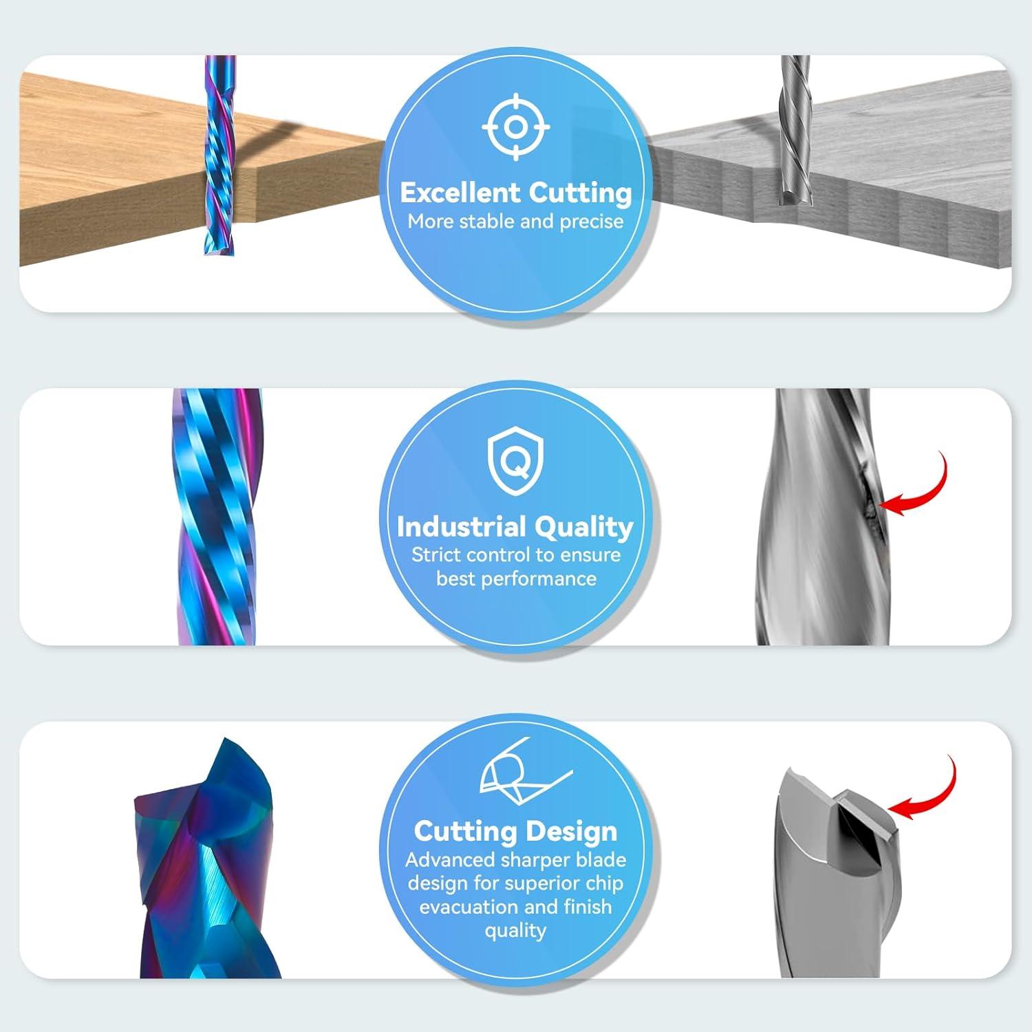 Broca Espiral Extra Larga HQMaster 1/4" Carburo Nano Azul 7.62 cm