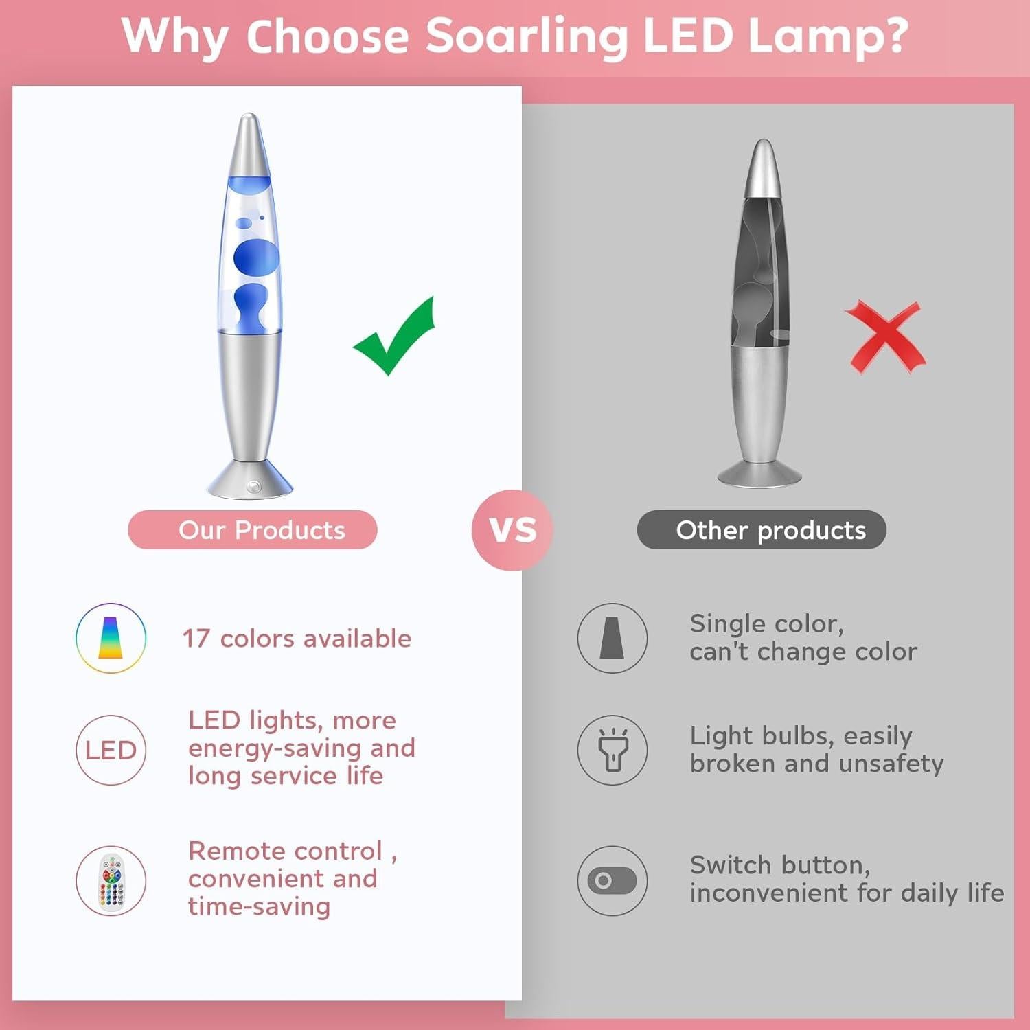 Lámpara LED Soarling 34 cm 17 Colores con Control Remoto