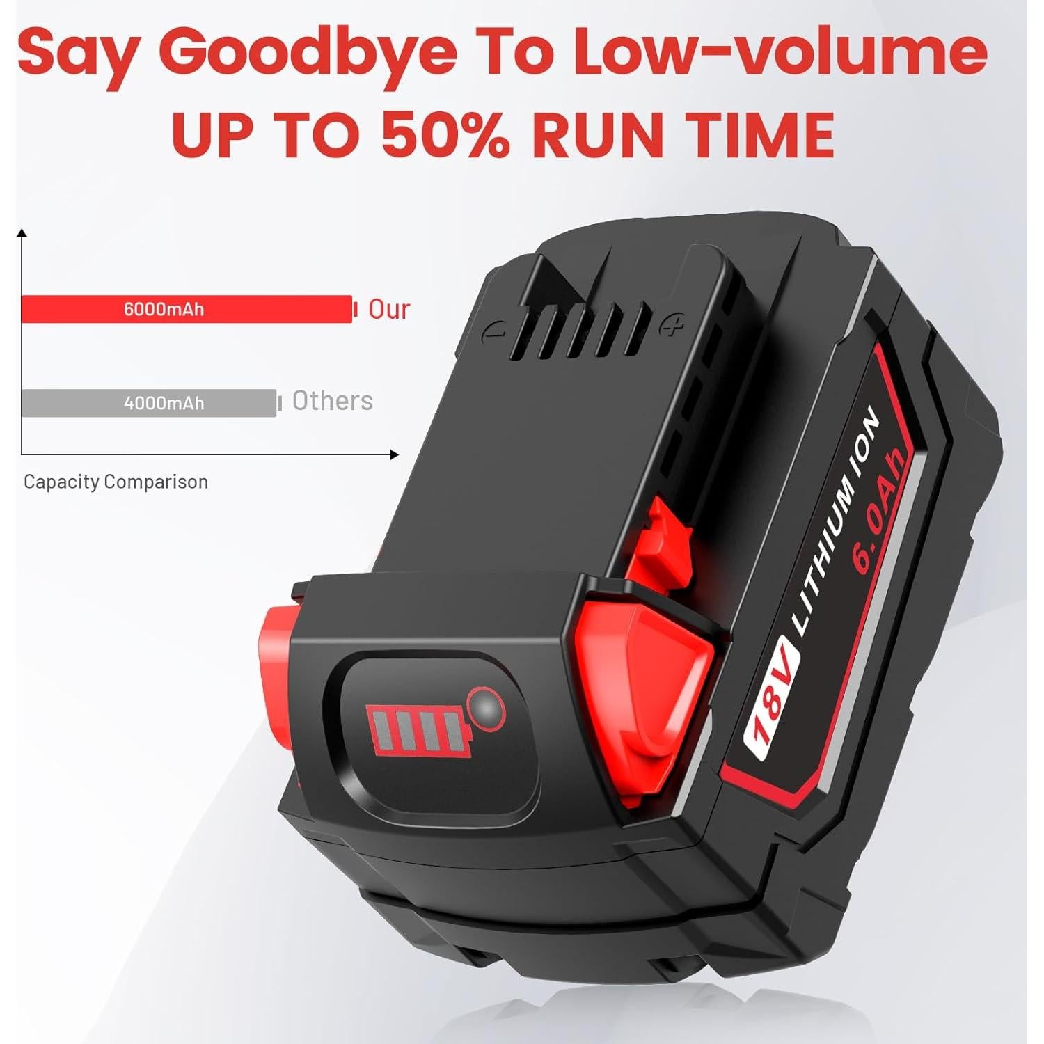 Batería de Litio 6.0Ah 18V para Milwaukee M18 - Reemplazo