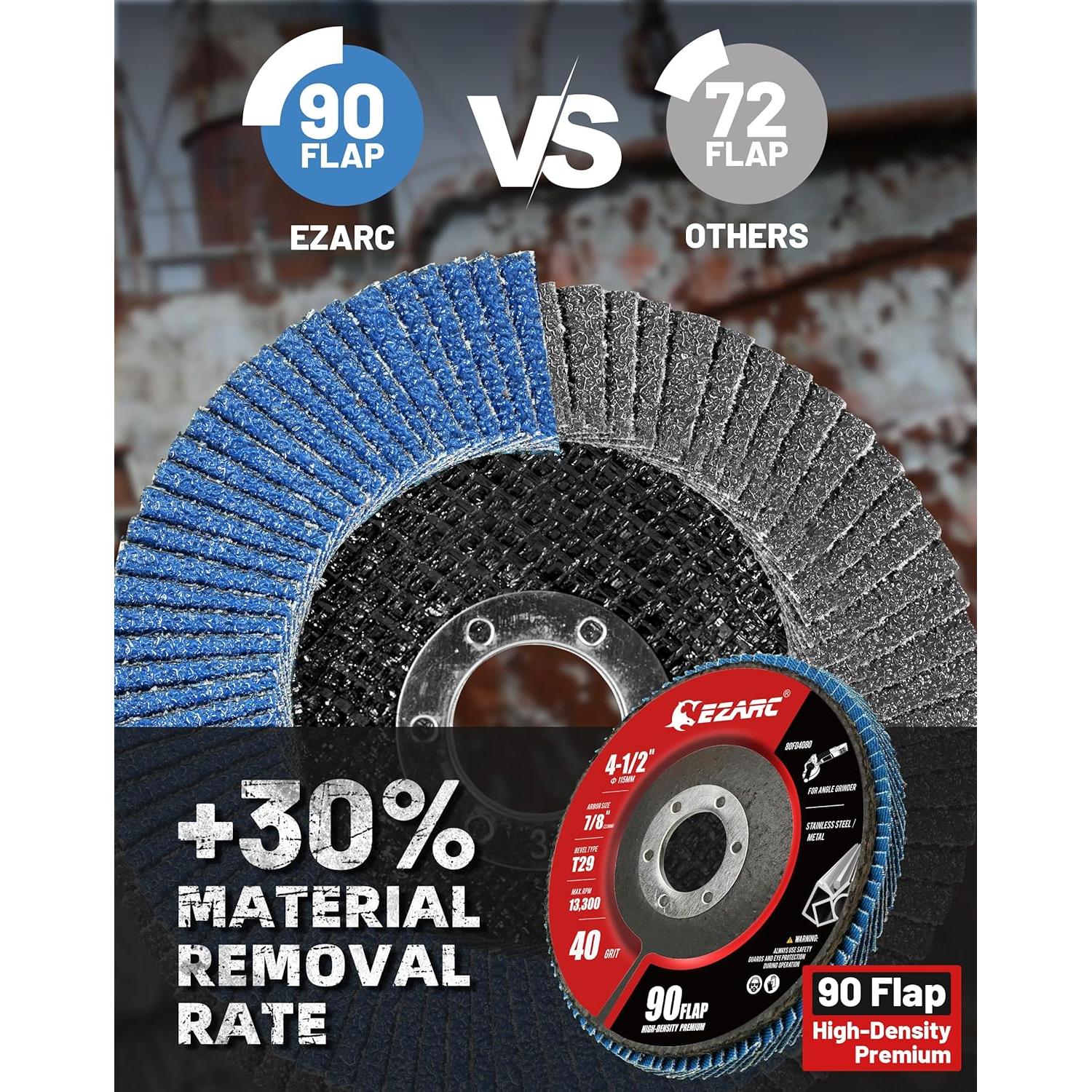 Discos de Aleta EZARC 40 Granos 11.43 cm Alta Densidad Paquete 12