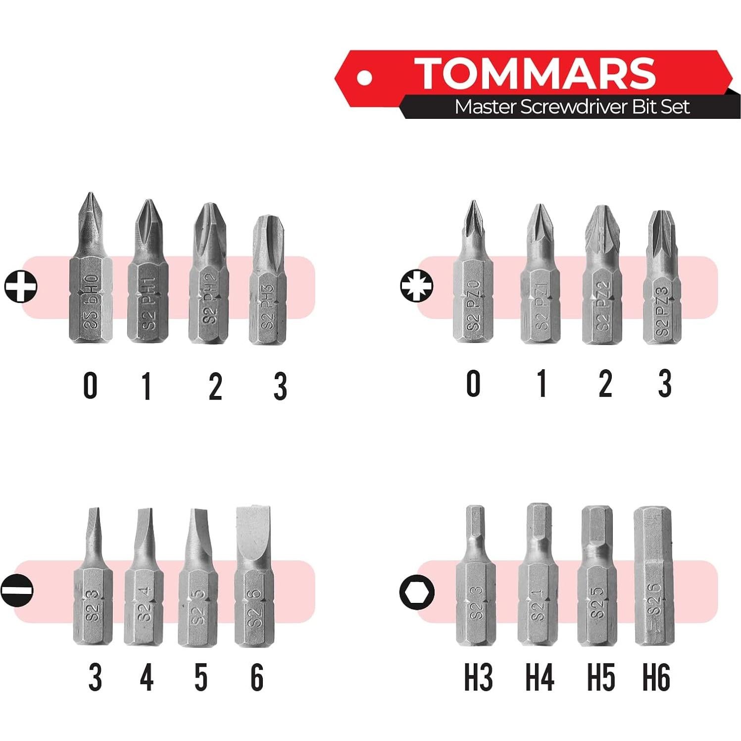 Juego de 102 Piezas de Puntas de Destornillador TOMMARS S2