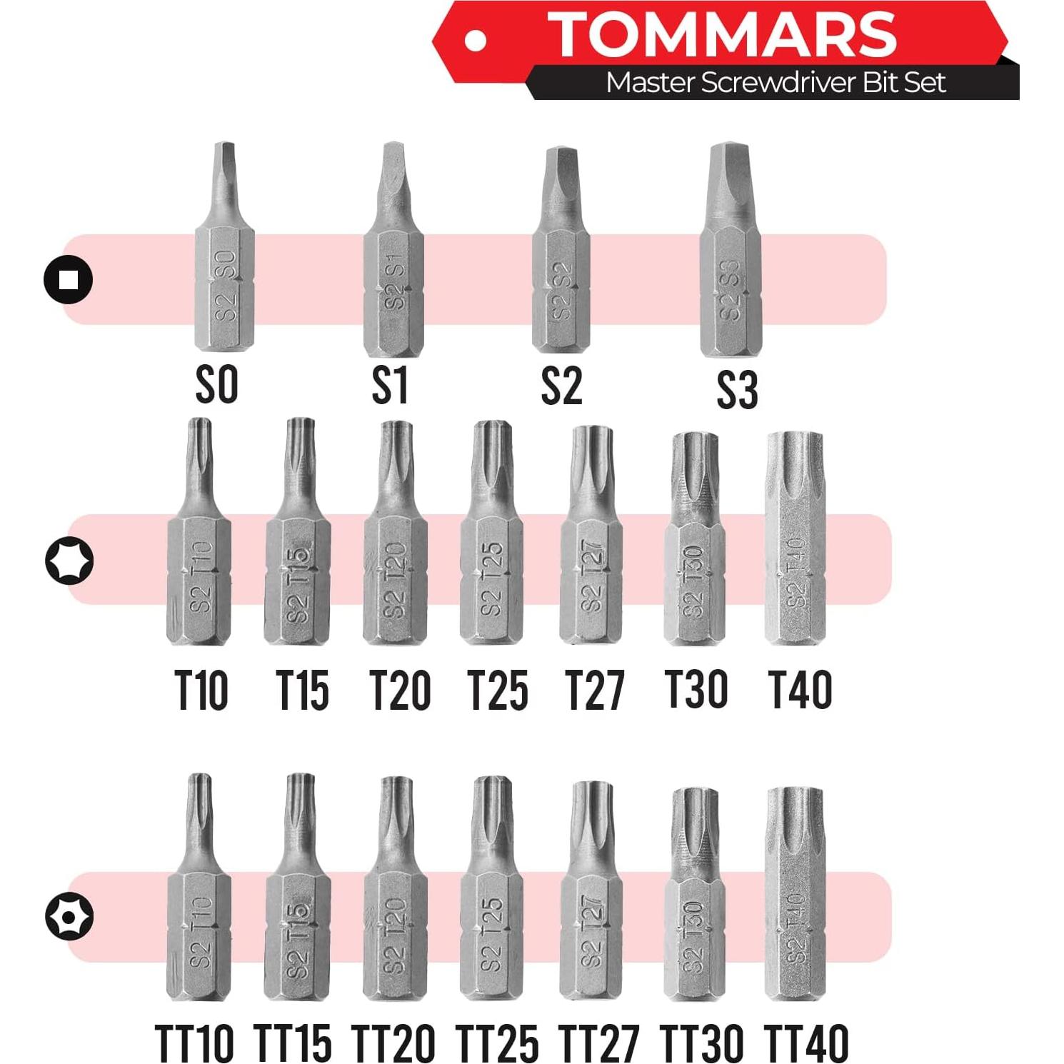 Juego de 102 Piezas de Puntas de Destornillador TOMMARS S2