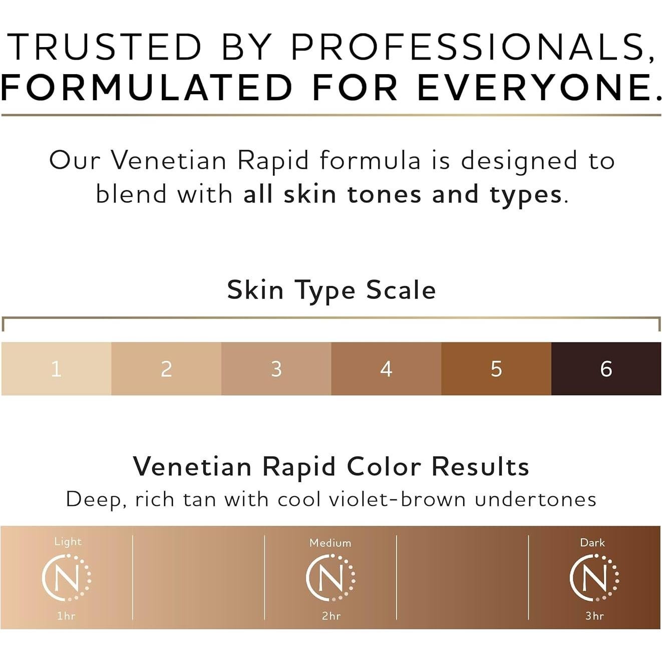 Bronceador Sin Sol Norvell Venetian One 226 g - Rápido