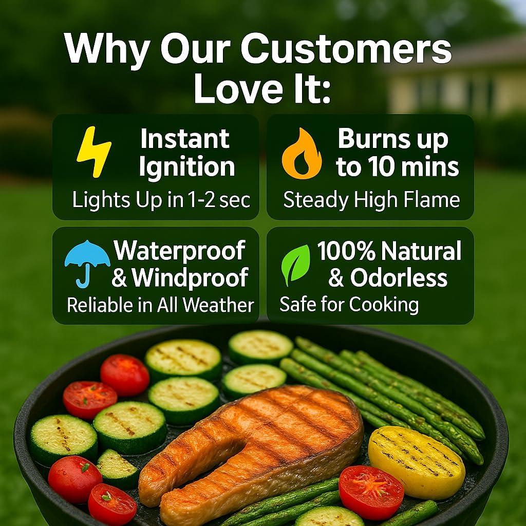 Cubos de Encendido de Fuego 160 pcs - Inodoros y Resistentes