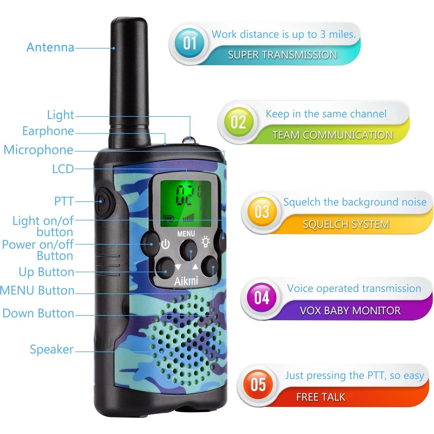 Walkie Talkies Aikmi Camuflaje Azul 22 Canales 4,83 km