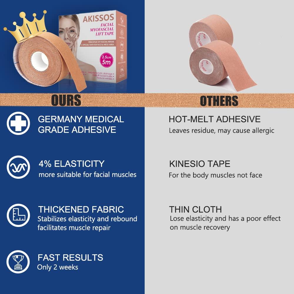 Cinta de Elevación Facial Akissos 2.5cm x 5m Antienvejecimiento