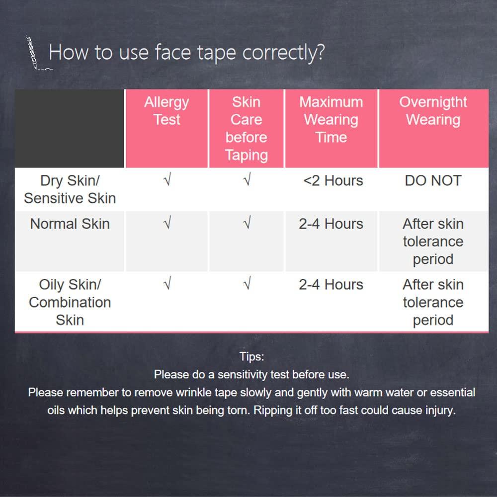 Cinta de Elevación Facial Akissos 2.5cm x 5m Antienvejecimiento