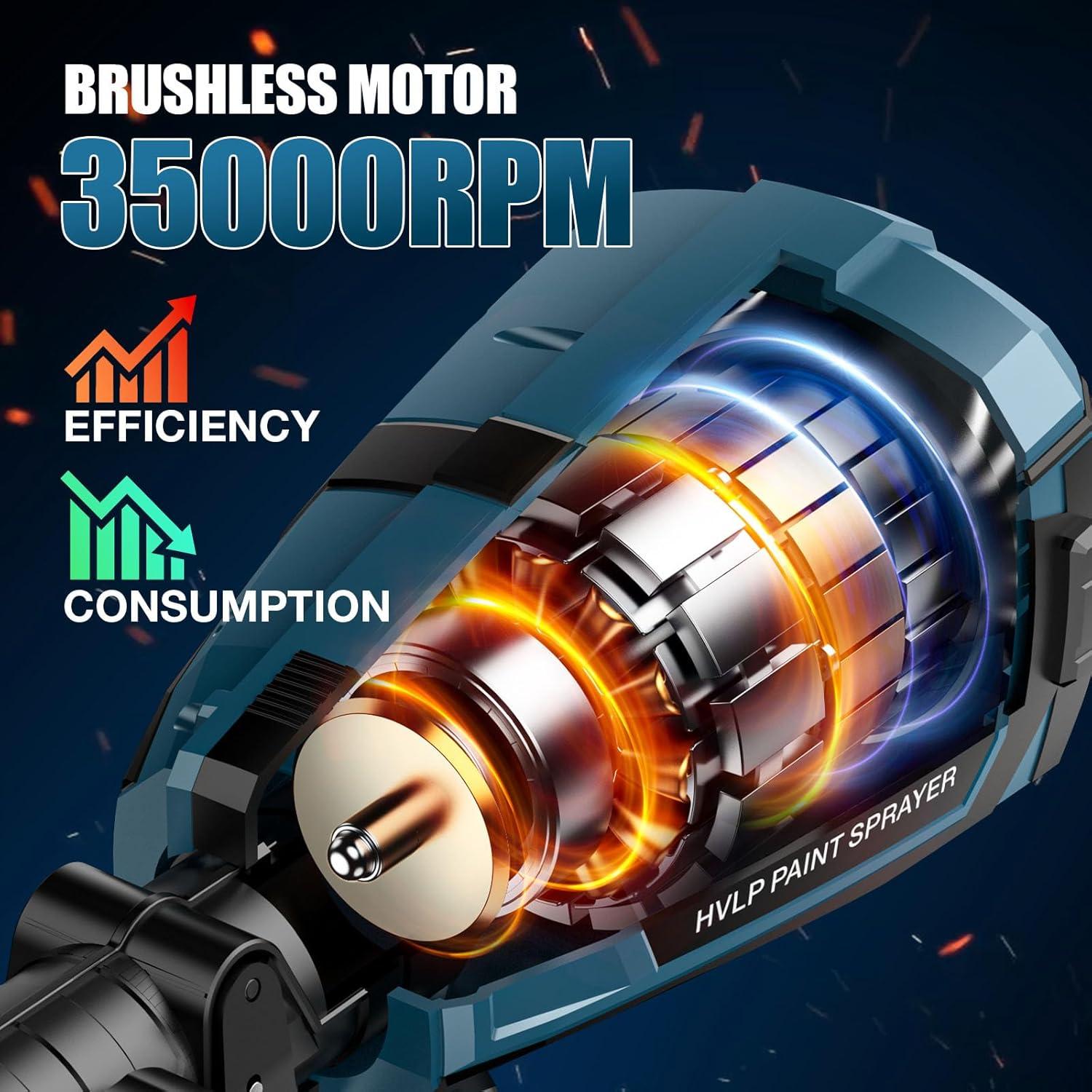 Pulverizador de Pintura Inalámbrico TengXcel 200W 1000ml