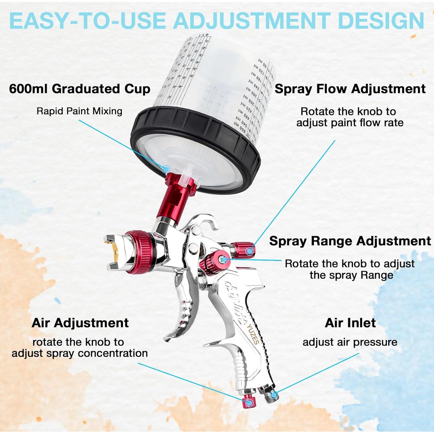 Pistola de Pulverización YUZES HVLP 3 Boquillas 600cc
