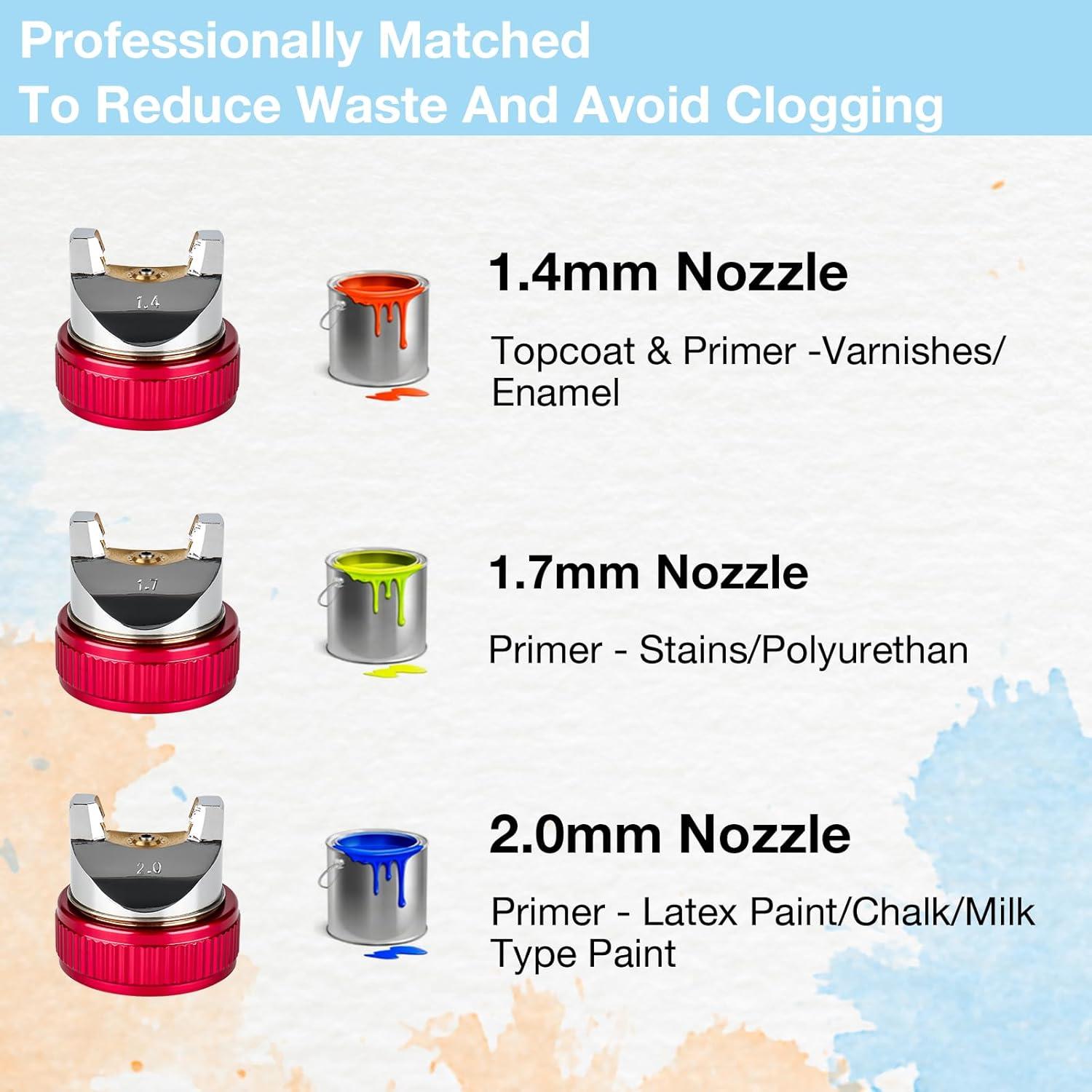 Pistola de Pulverización YUZES HVLP 3 Boquillas 600cc