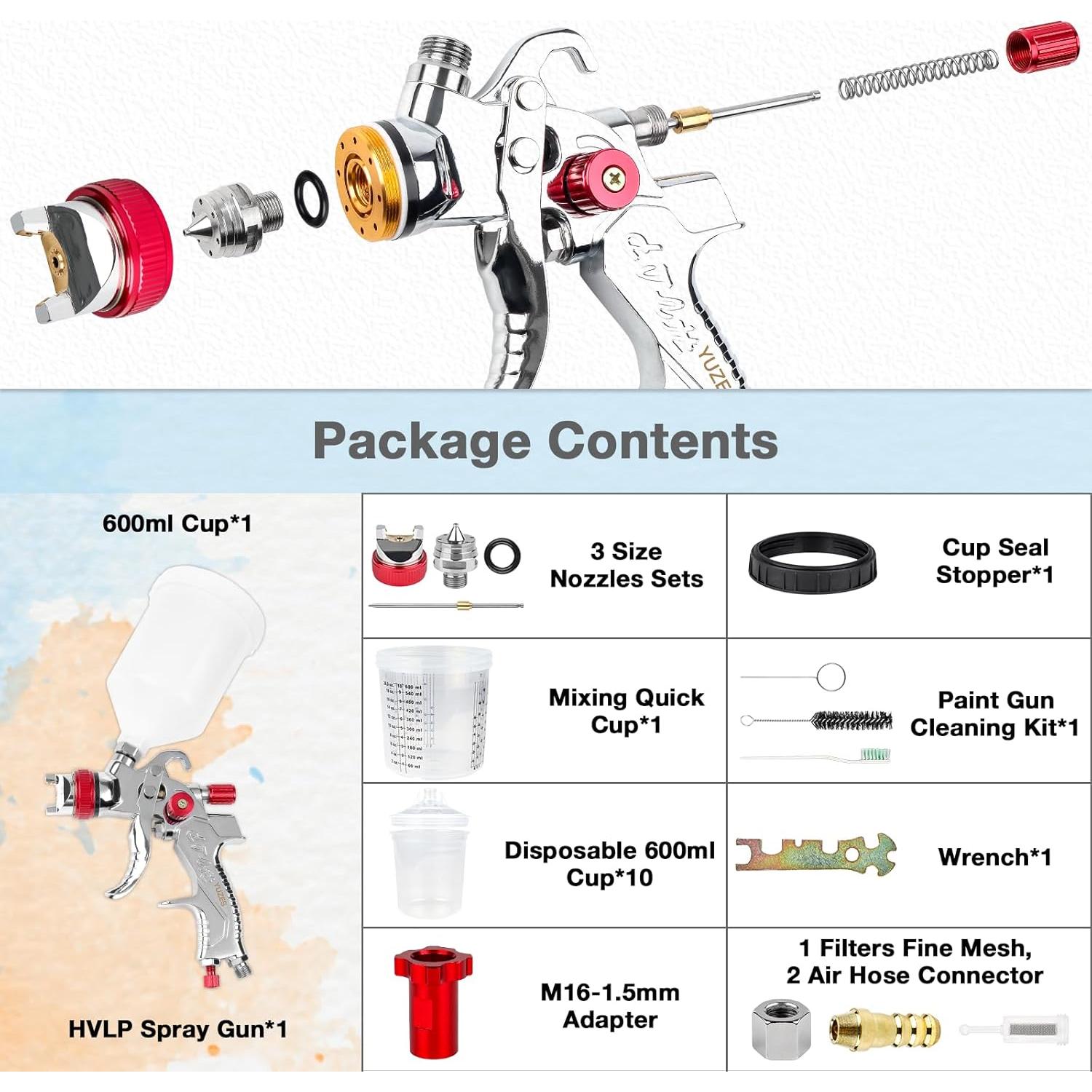Pistola de Pulverización YUZES HVLP 3 Boquillas 600cc