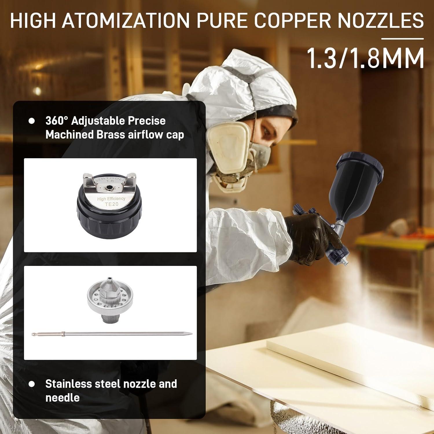 Pistola de Pulverización JZNTOOLS TE20 1.3/1.8mm 600cc