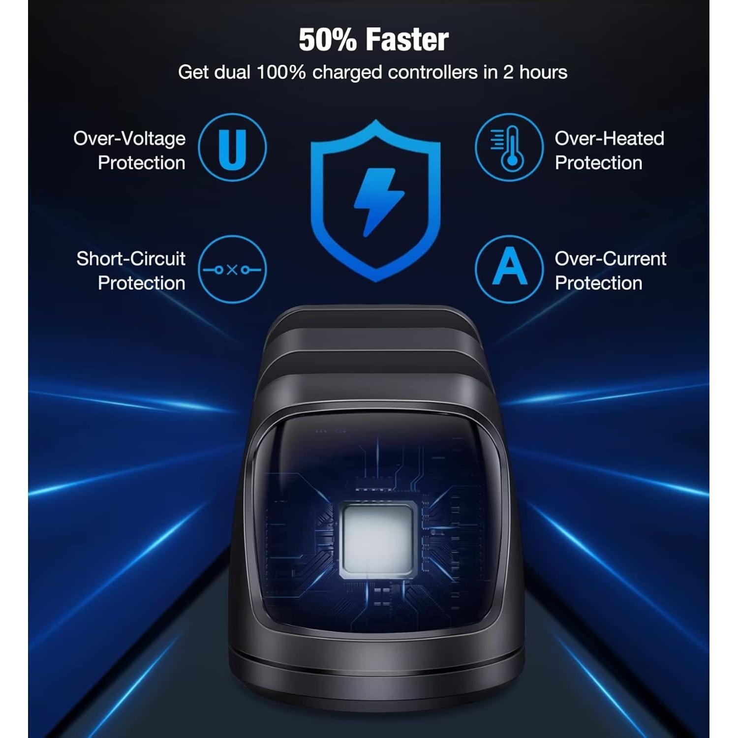 Estación de Carga Doble HELLISTRKE para Controladores PS5