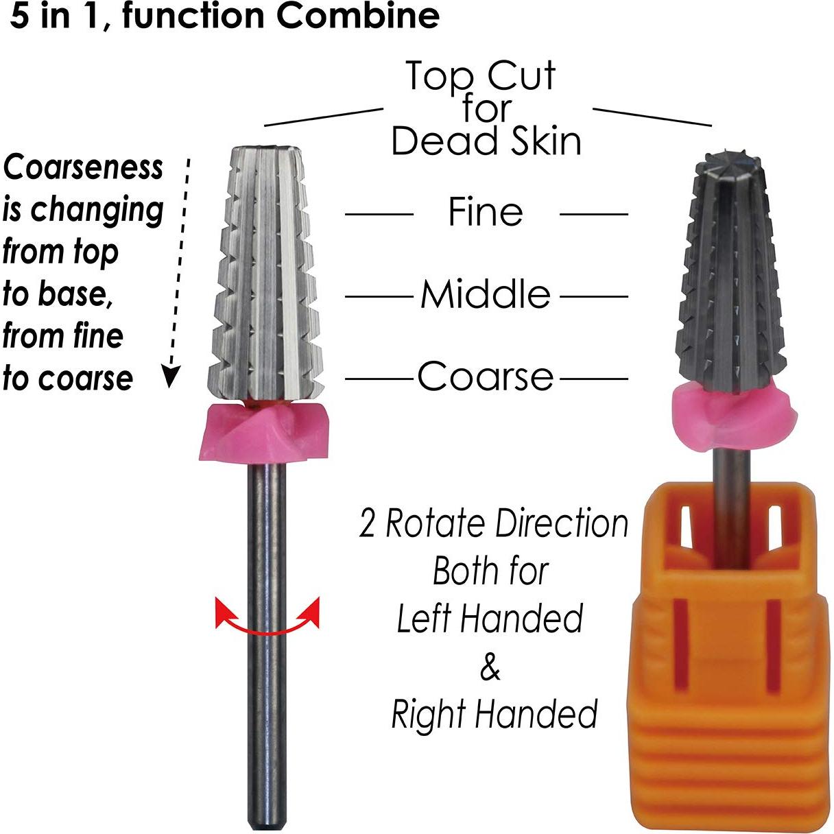 Lima de Uñas Multifuncional 5 en 1 C&I 3XC Profesional