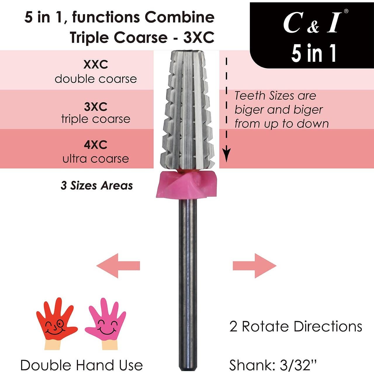 Lima de Uñas Multifuncional 5 en 1 C&I 3XC Profesional