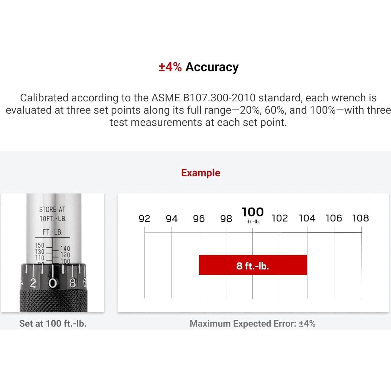 Llave de Torque Micrométrica TEKTON 1/2" (10-150 lb-pie)