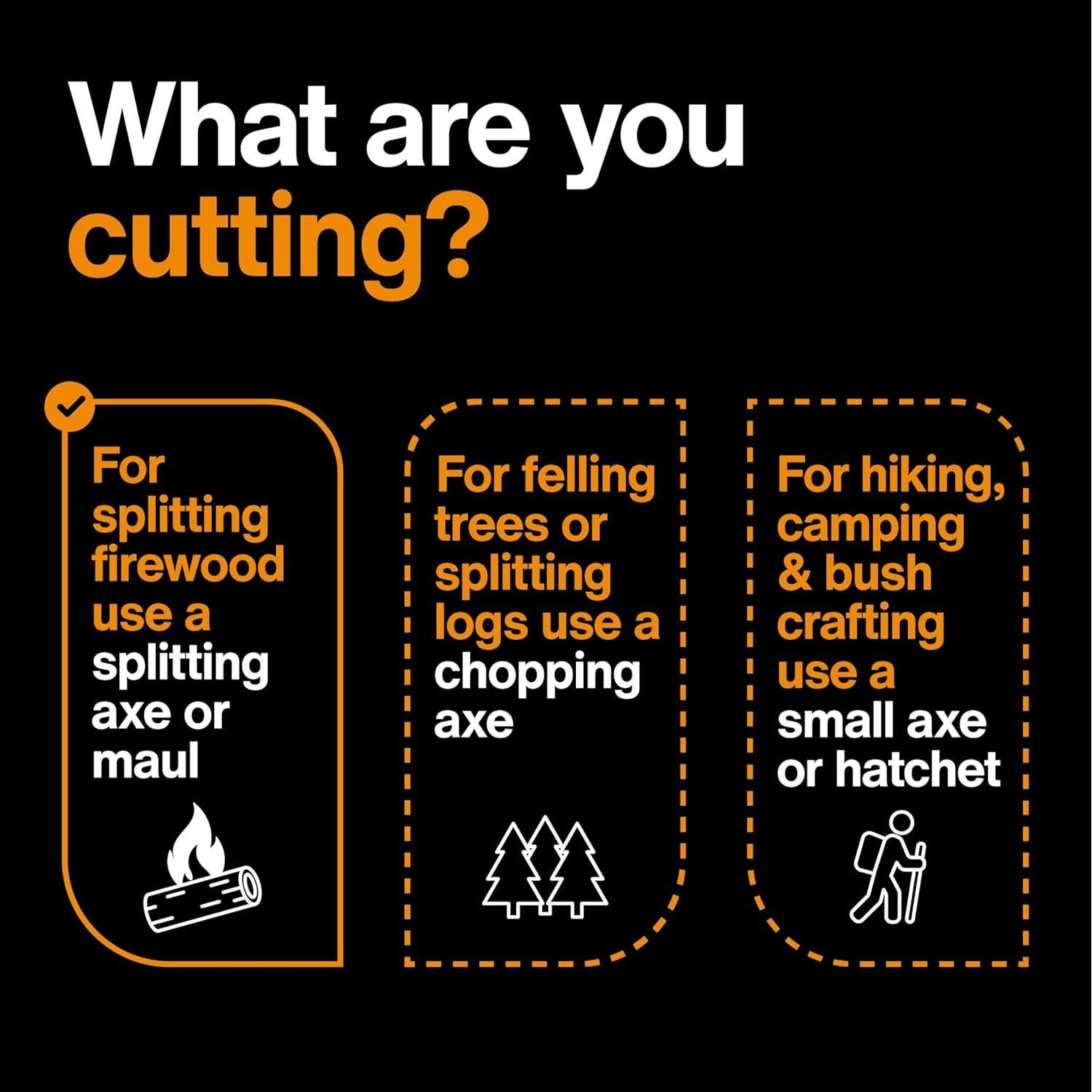 Hacha de División Fiskars IsoCore 8 lb - Mango 91 cm