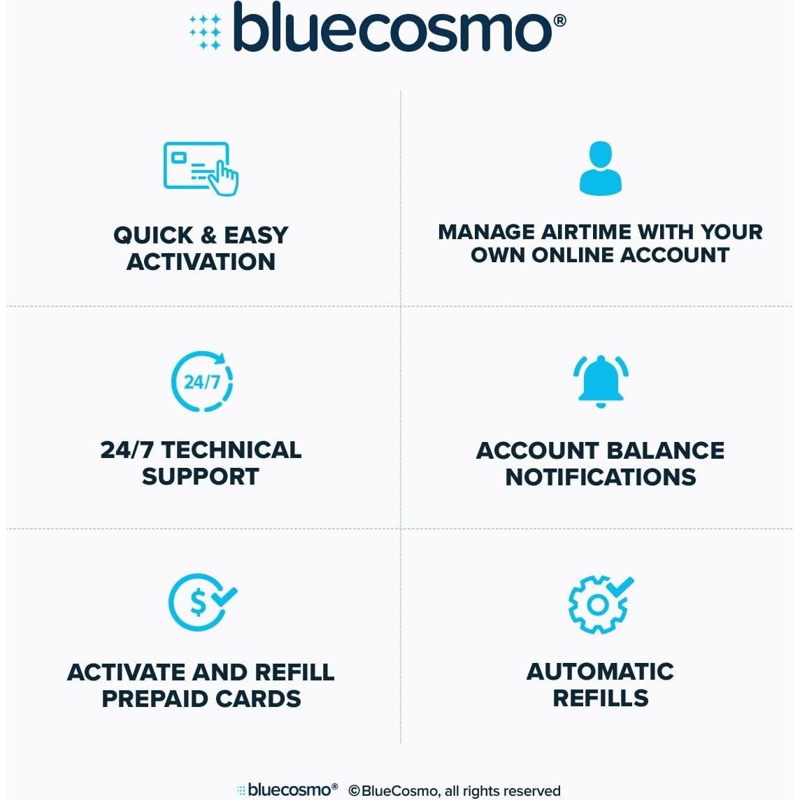 Teléfono Satelital Iridium Extreme BlueCosmo - SIM Prepagada