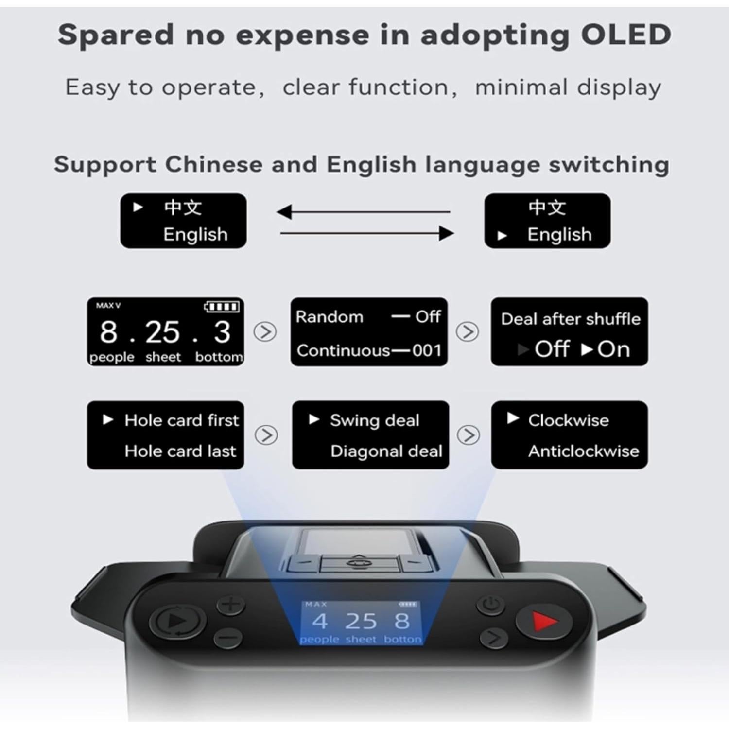 Máquina Automática de Barajar CUIYKAI 5ta Generación - Rápida y Precisa