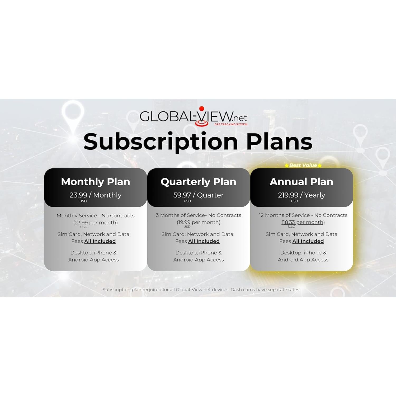 Rastreador GPS Magnético Global-View 2 Meses Batería