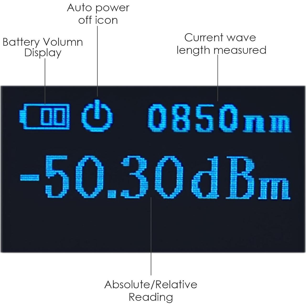 Medidor de Potencia Óptica Gain Express CAB-38 -70 a 6dBm